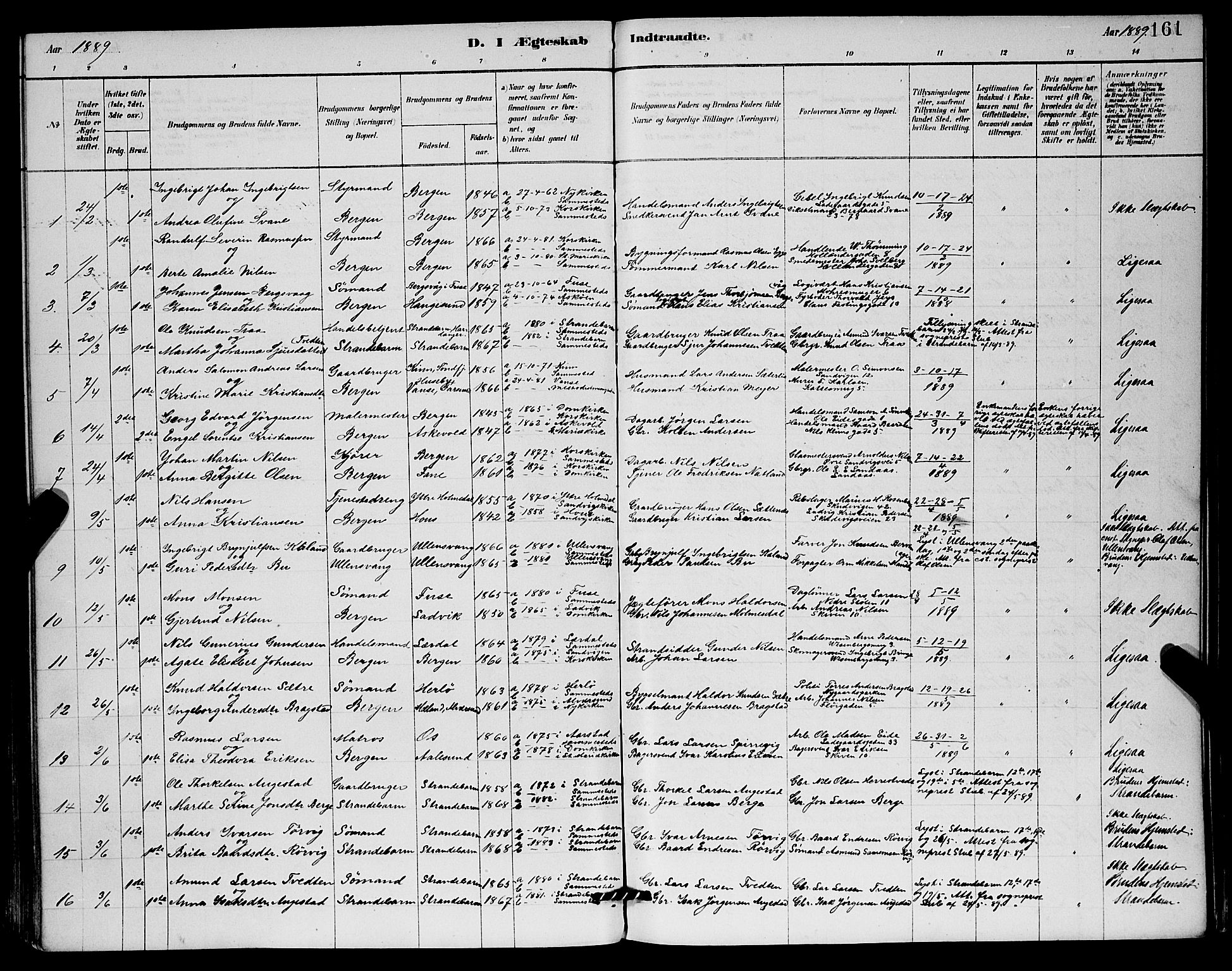 Mariakirken Sokneprestembete, SAB/A-76901/H/Hab/L0004: Parish register (copy) no. A 4, 1878-1892, p. 161