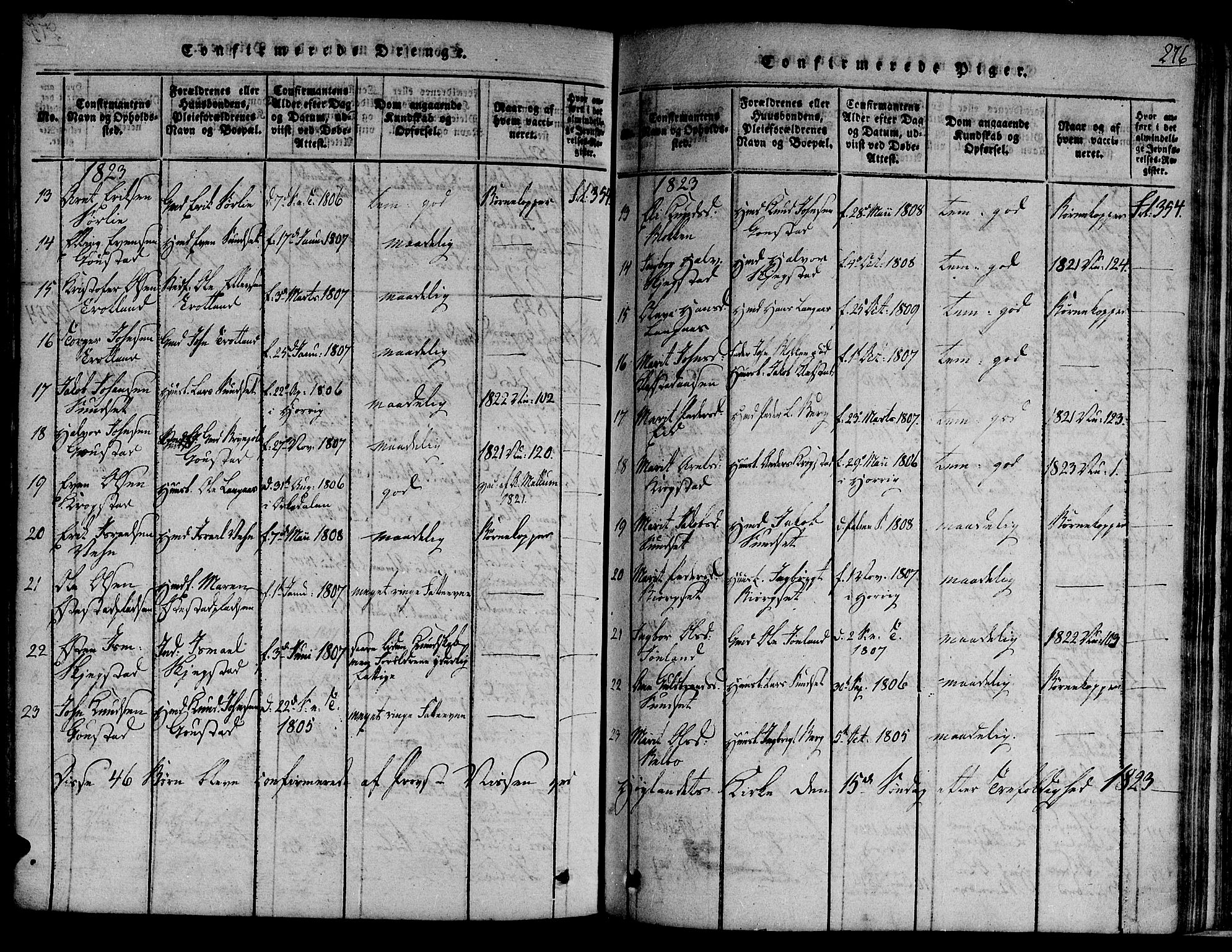 Ministerialprotokoller, klokkerbøker og fødselsregistre - Sør-Trøndelag, SAT/A-1456/691/L1068: Parish register (official) no. 691A03 /4, 1816-1826, p. 276