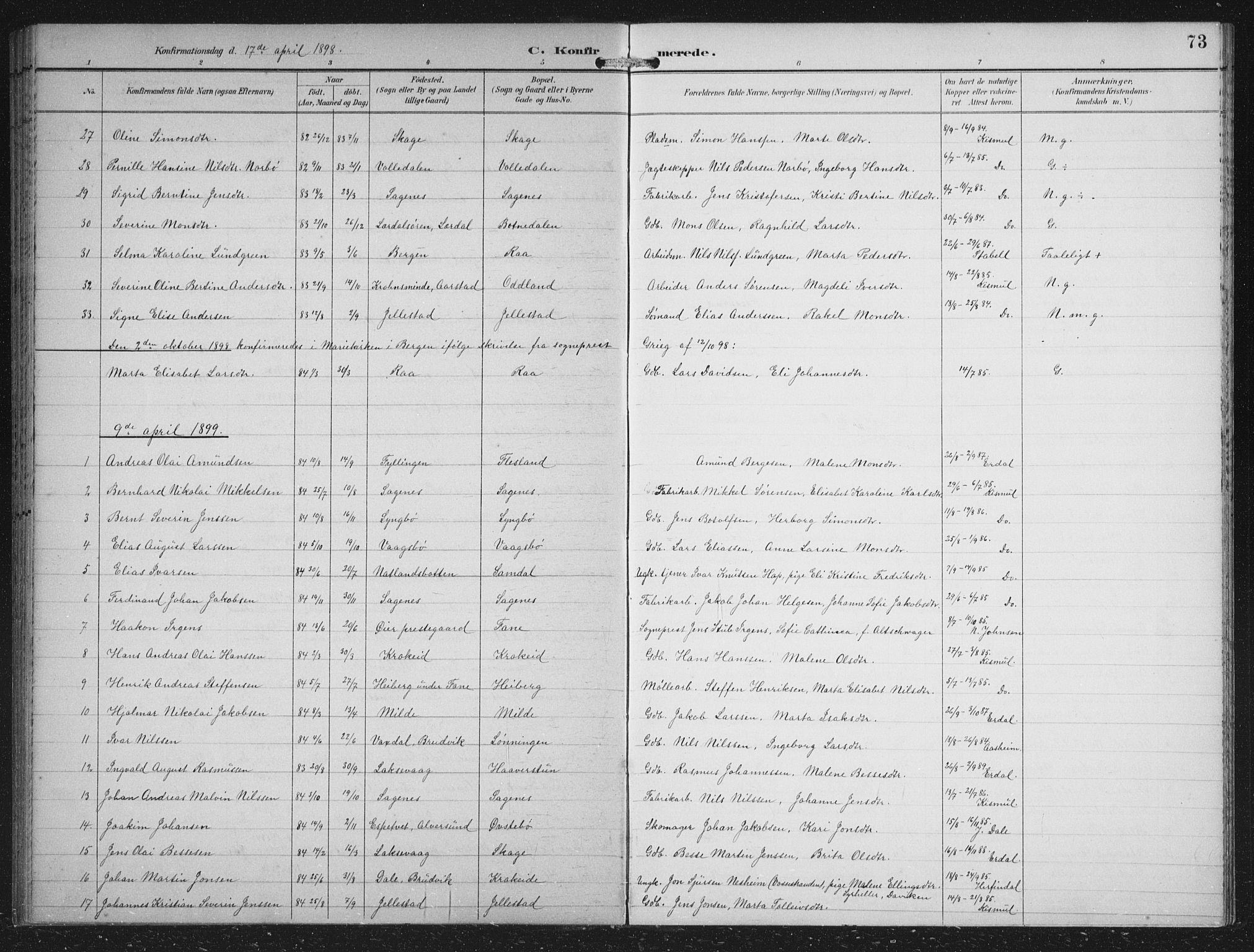 Fana Sokneprestembete, SAB/A-75101/H/Hab/Haba/L0003: Parish register (copy) no. A 3, 1895-1902, p. 73