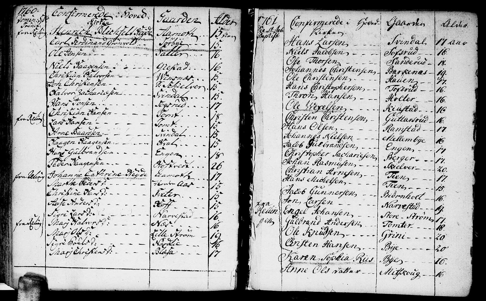 Fet prestekontor Kirkebøker, AV/SAO-A-10370a/F/Fa/L0004: Parish register (official) no. I 4, 1751-1773, p. 176