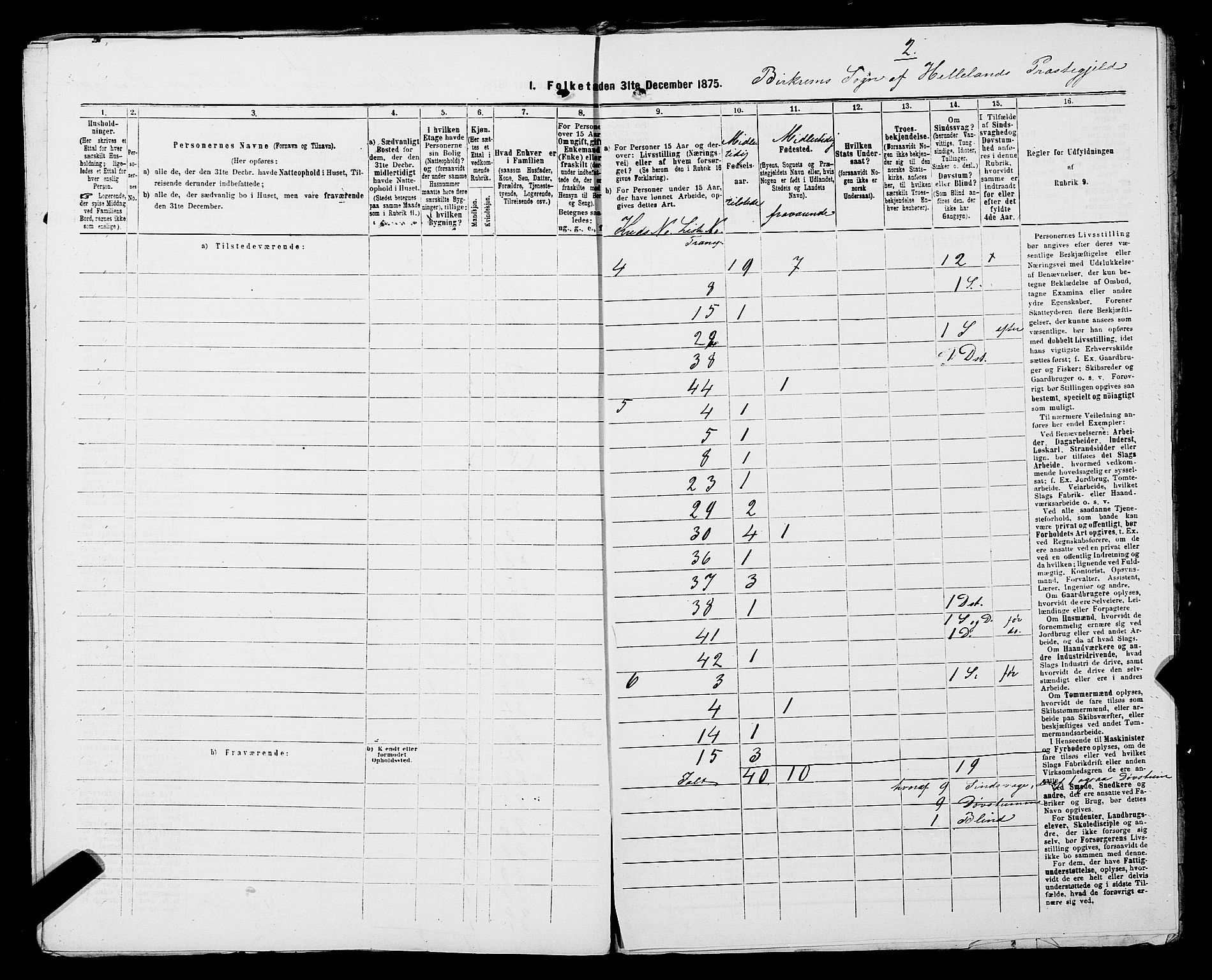 SAST, 1875 census for 1115P Helleland, 1875, p. 45