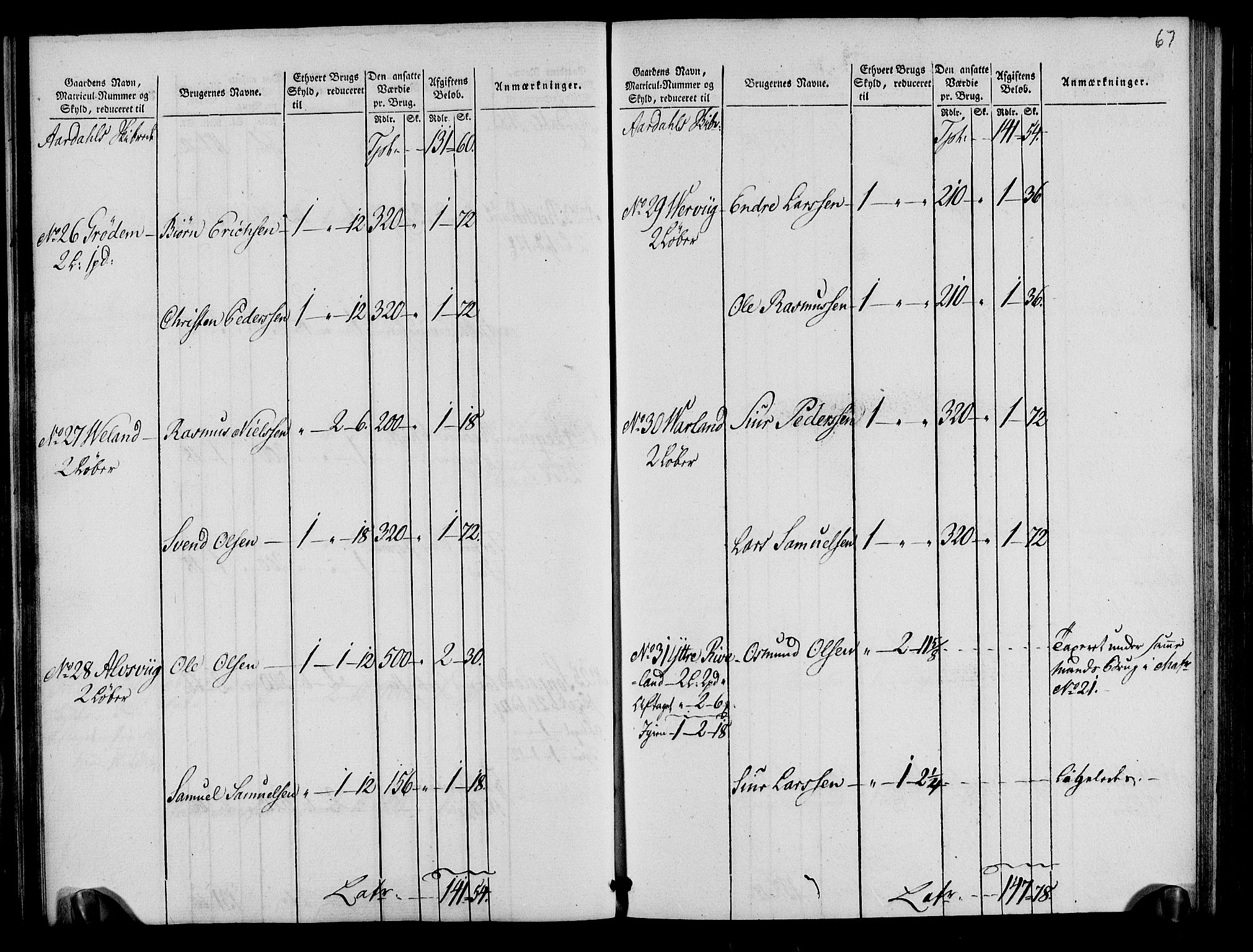 Rentekammeret inntil 1814, Realistisk ordnet avdeling, AV/RA-EA-4070/N/Ne/Nea/L0105: Ryfylke fogderi. Oppebørselsregister, 1803-1804, p. 37