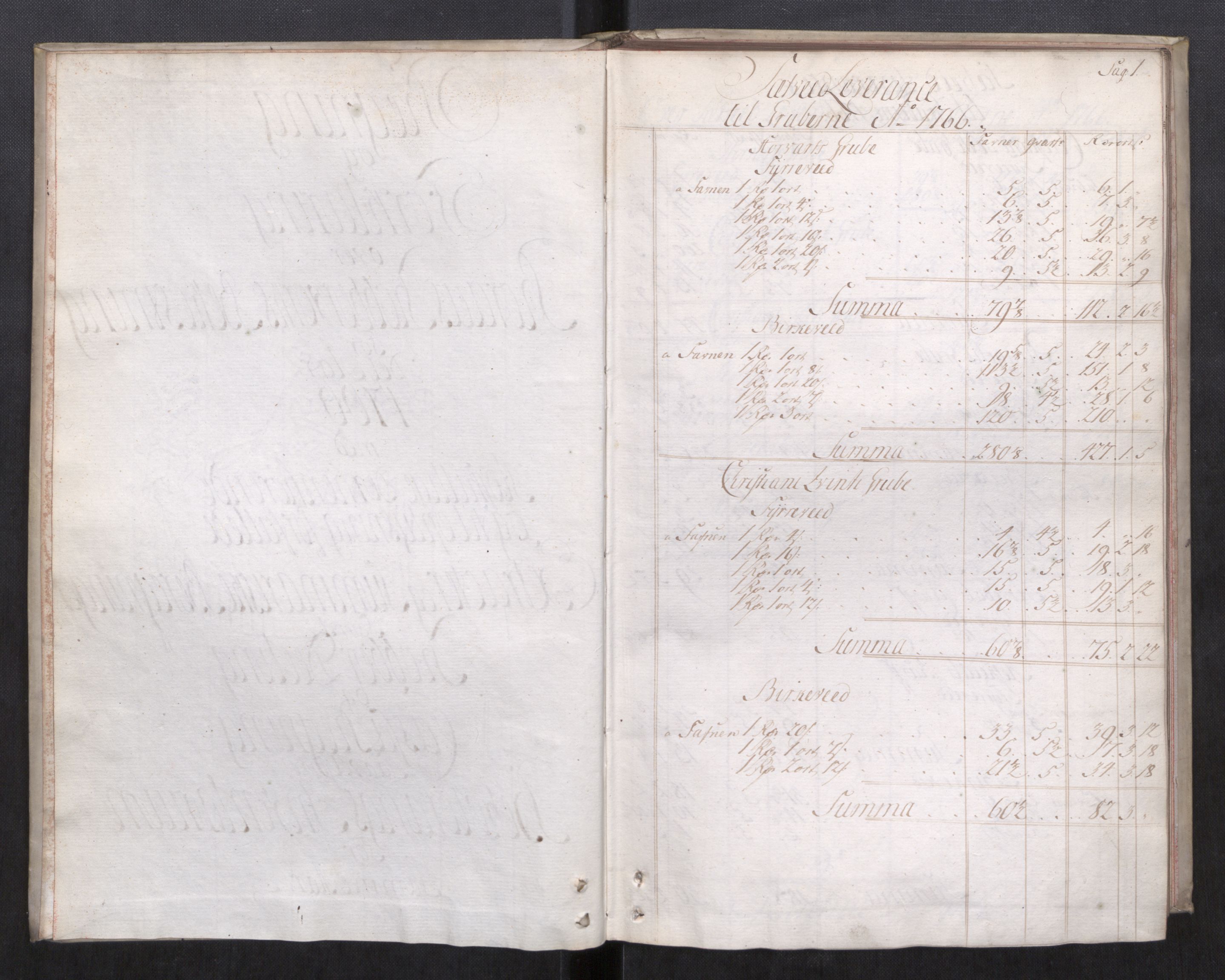 Røros kobberverk, SAT/PA-0211/1/08/L0085: 8.1.84 Bergregnskap, 1766