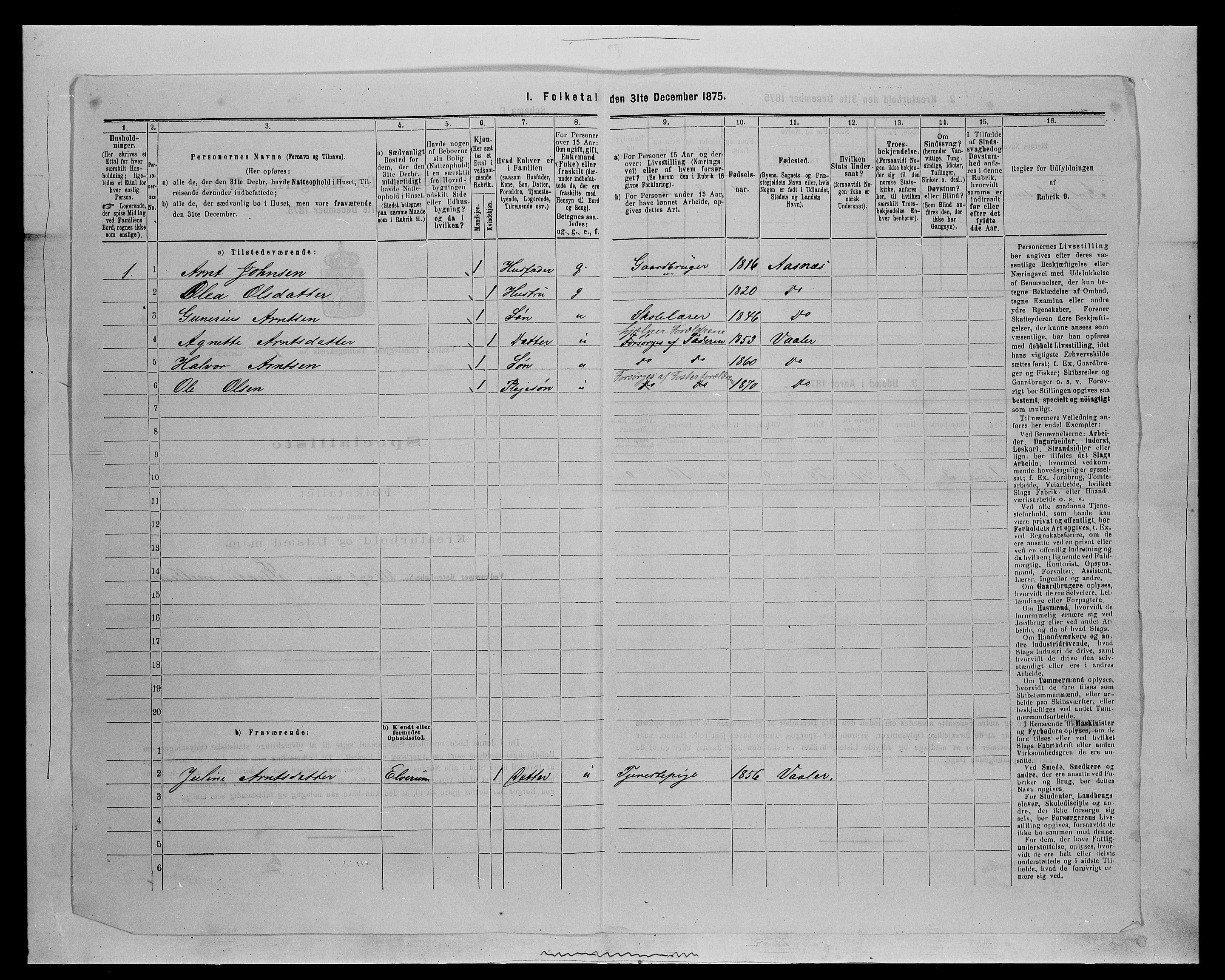 SAH, 1875 census for 0426P Våler parish (Hedmark), 1875, p. 881