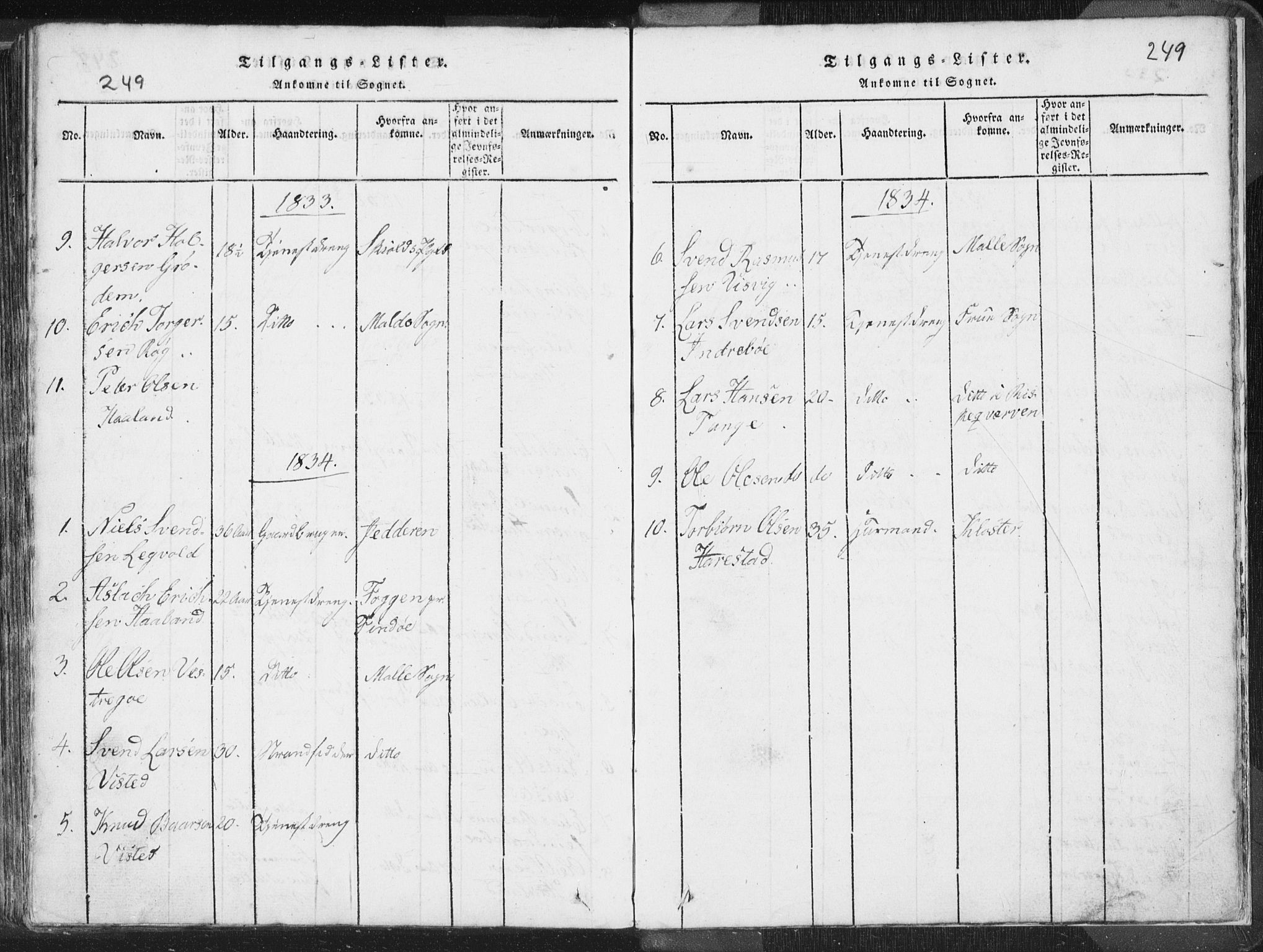 Hetland sokneprestkontor, SAST/A-101826/30/30BA/L0001: Parish register (official) no. A 1, 1816-1856, p. 249