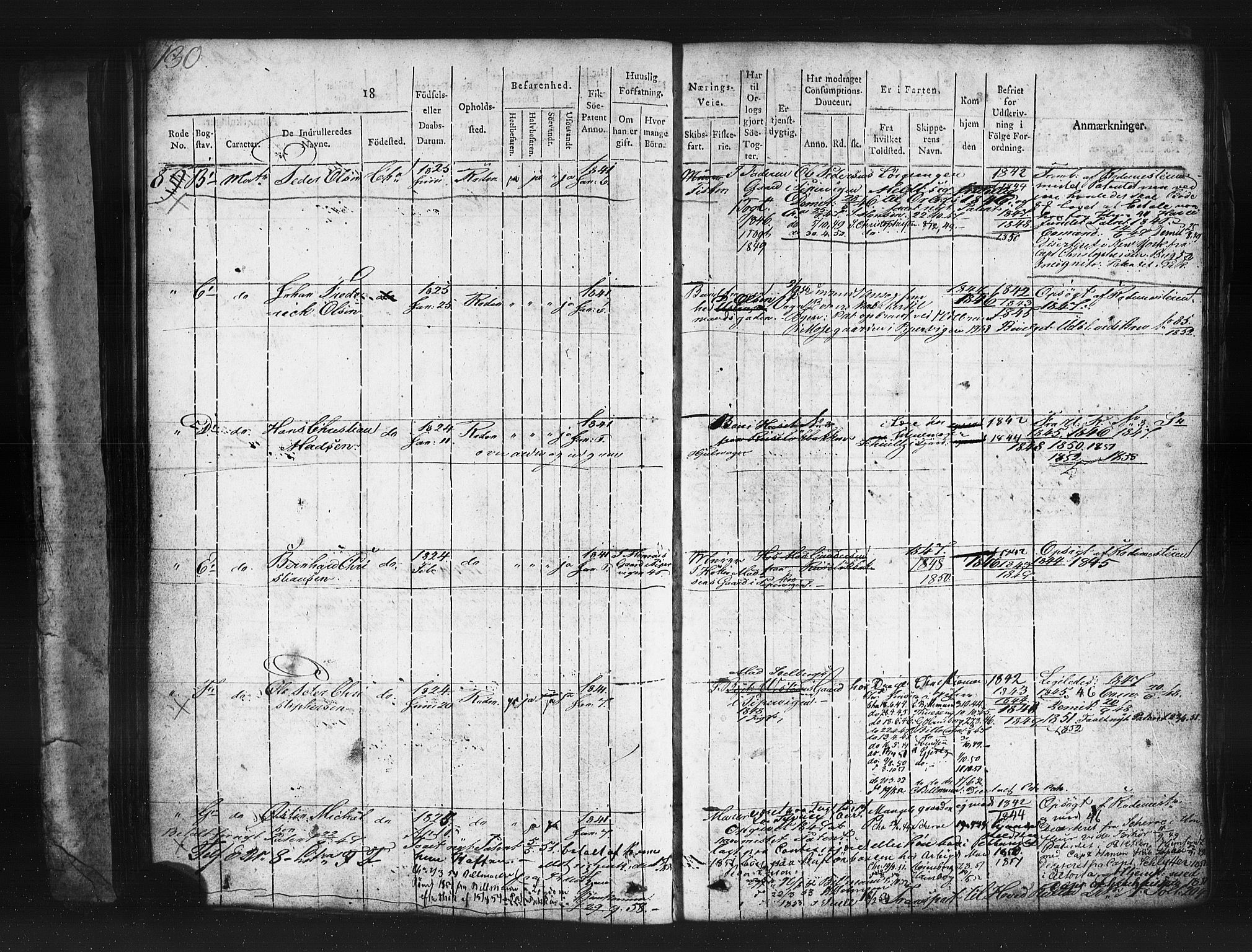 Oslo mønstringskontor, SAO/A-10569g/F/Fc/Fcb/L0001: Hovedrulle, 1819, p. 142