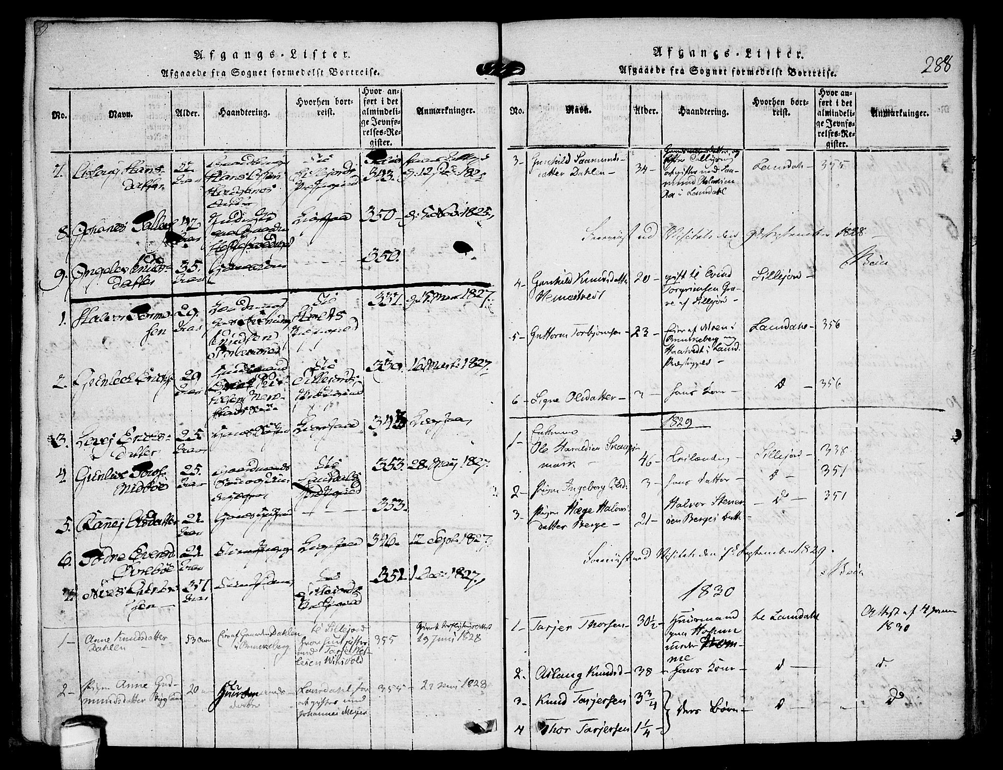 Kviteseid kirkebøker, SAKO/A-276/F/Fb/L0001: Parish register (official) no. II 1, 1815-1836, p. 288