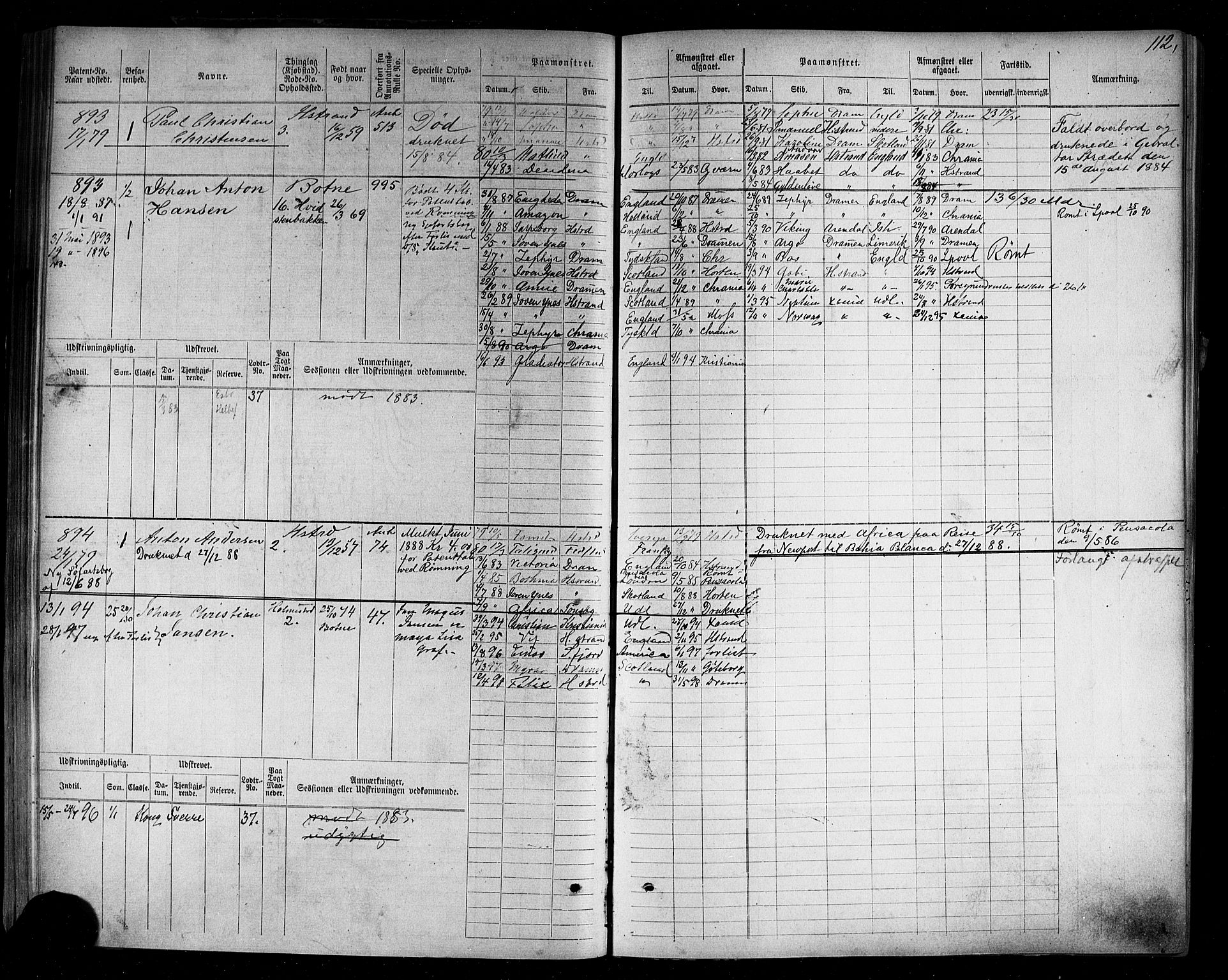 Holmestrand innrulleringskontor, AV/SAKO-A-1151/F/Fc/L0003: Hovedrulle, 1872-1921, p. 117