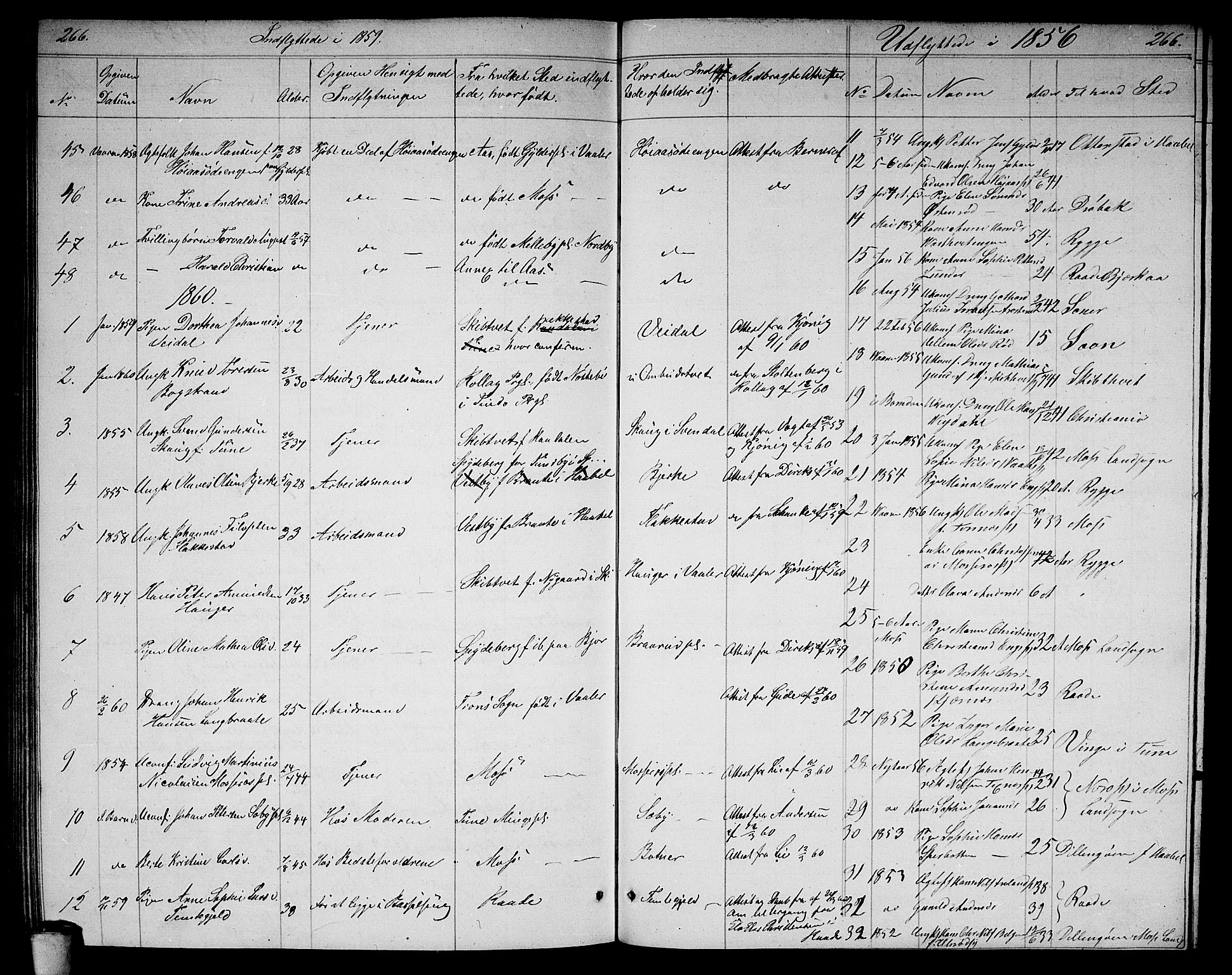 Våler prestekontor Kirkebøker, AV/SAO-A-11083/G/Ga/L0002: Parish register (copy) no. I 2, 1839-1860, p. 266