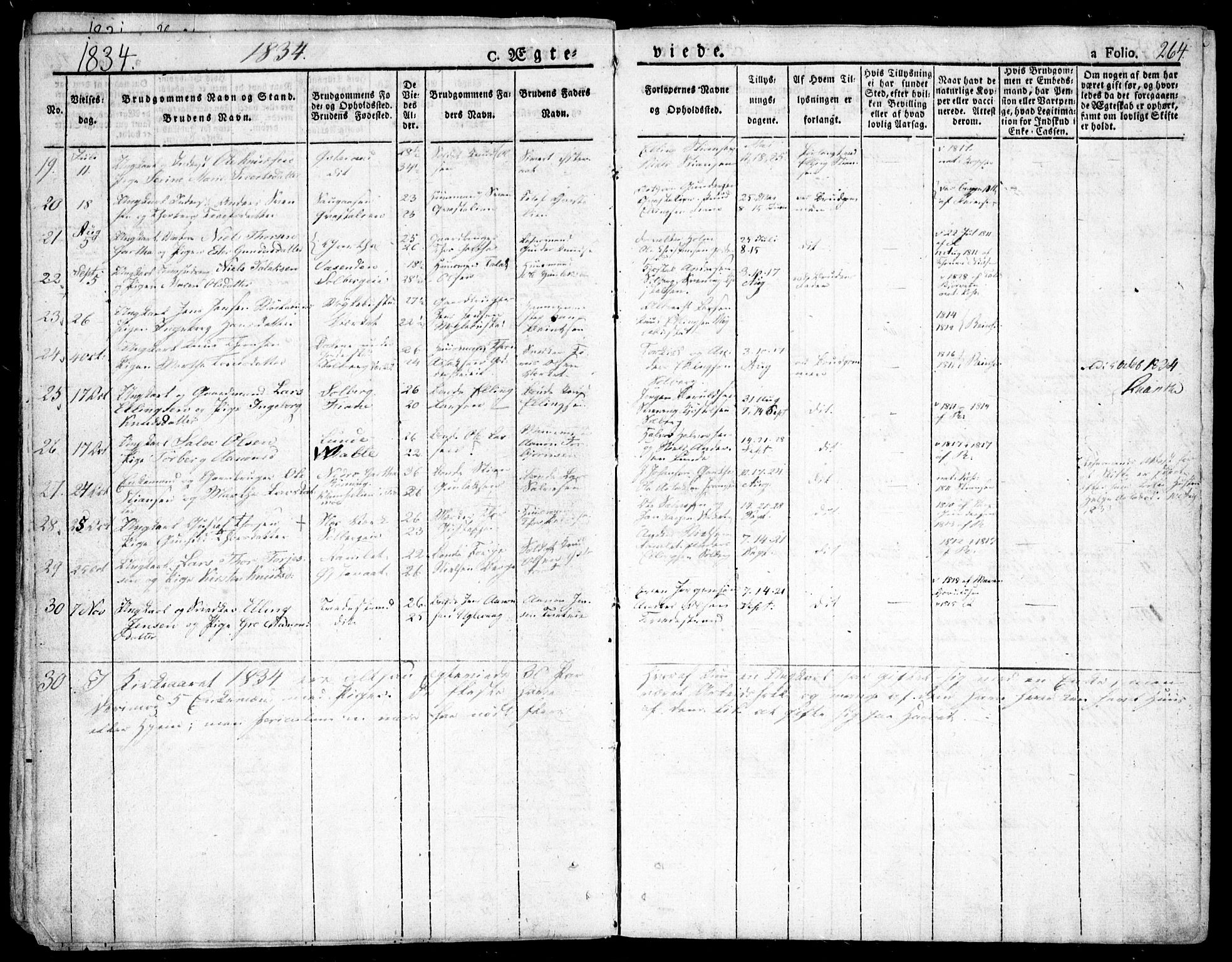 Holt sokneprestkontor, AV/SAK-1111-0021/F/Fa/L0006: Parish register (official) no. A 6, 1820-1835, p. 264