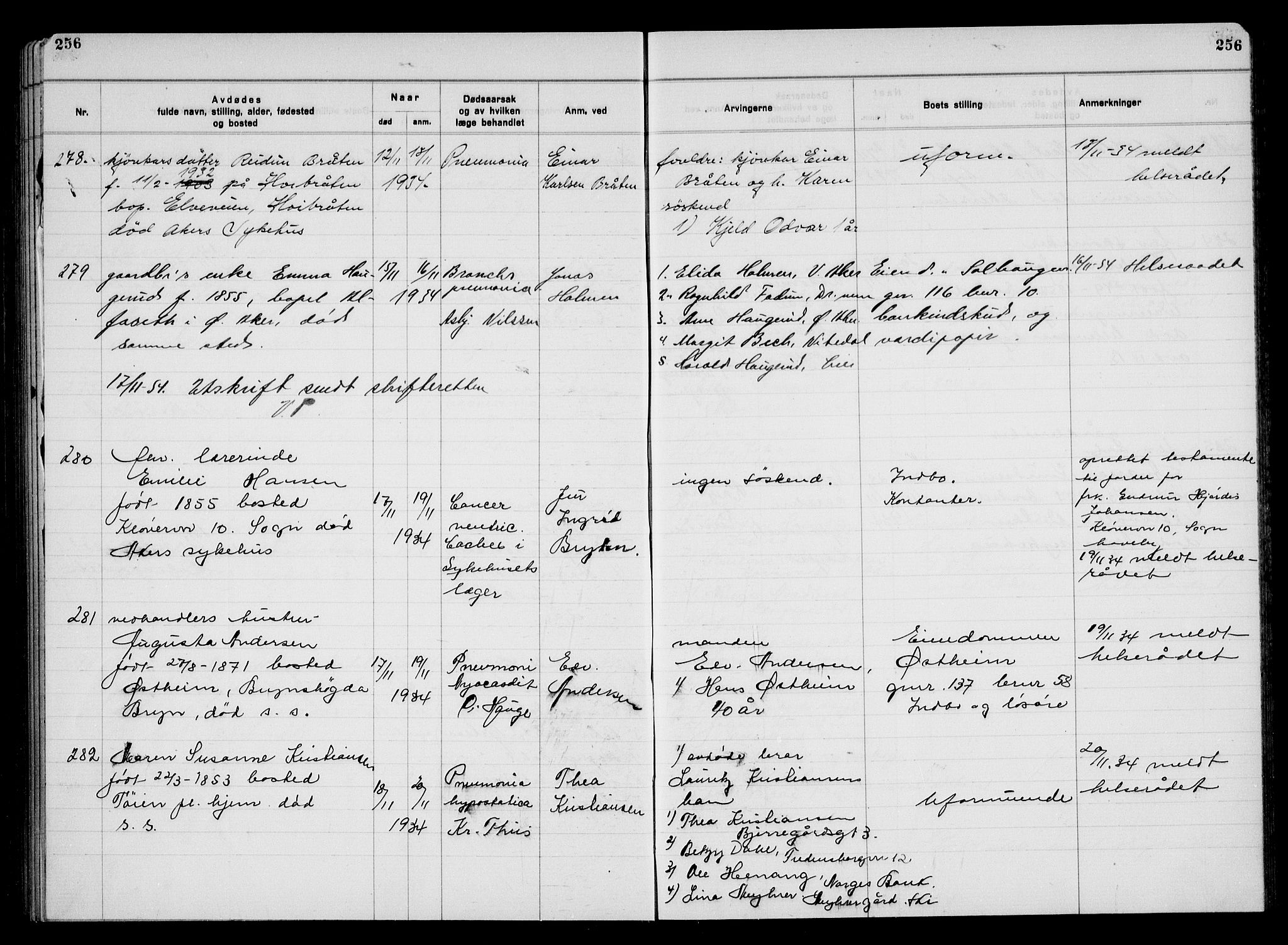 Aker kriminaldommer, skifte- og auksjonsforvalterembete, AV/SAO-A-10452/H/Hb/Hba/Hbac/L0003: Dødsfallsprotokoll for Østre Aker, 1931-1935, p. 256