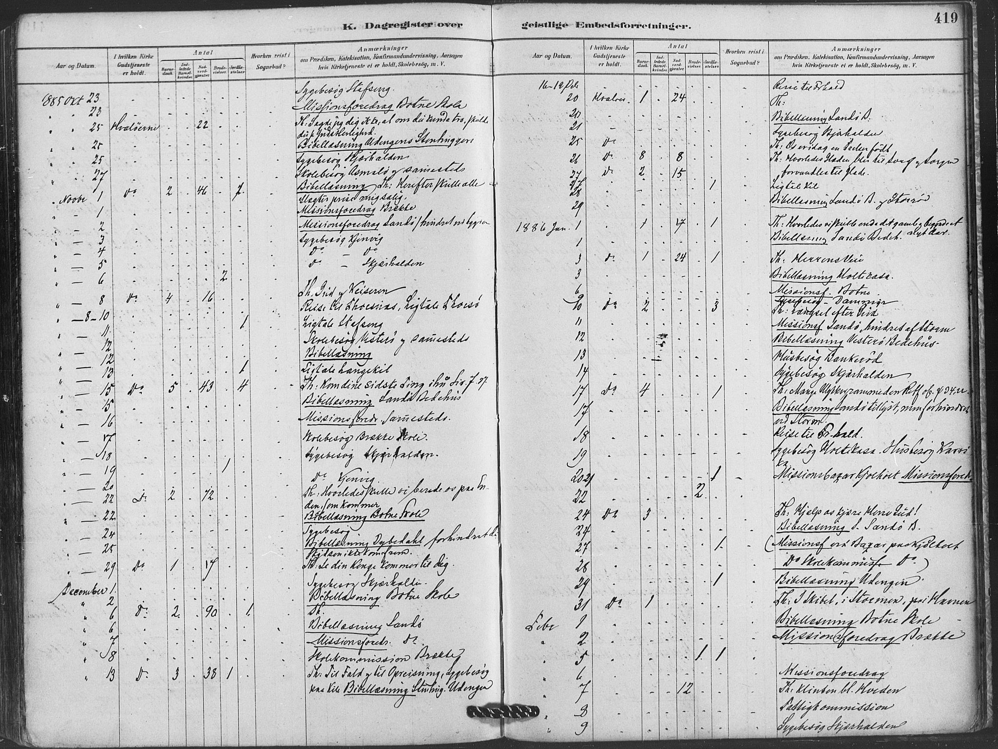 Hvaler prestekontor Kirkebøker, SAO/A-2001/F/Fa/L0008: Parish register (official) no. I 8, 1878-1895, p. 419