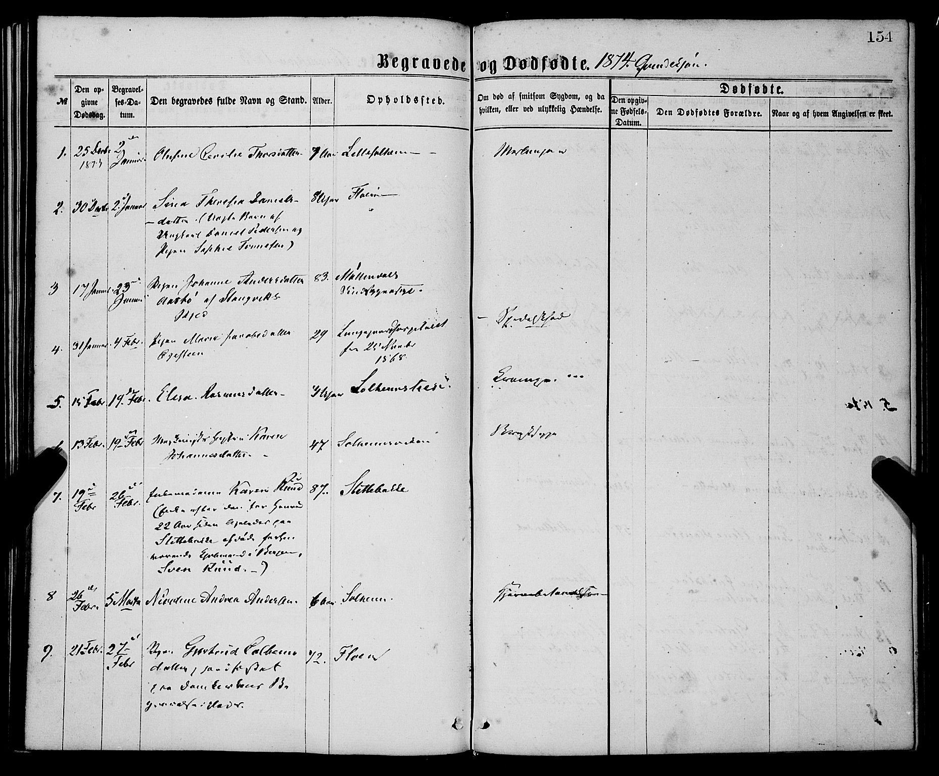 St. Jørgens hospital og Årstad sokneprestembete, AV/SAB-A-99934: Parish register (official) no. A 11, 1864-1886, p. 154