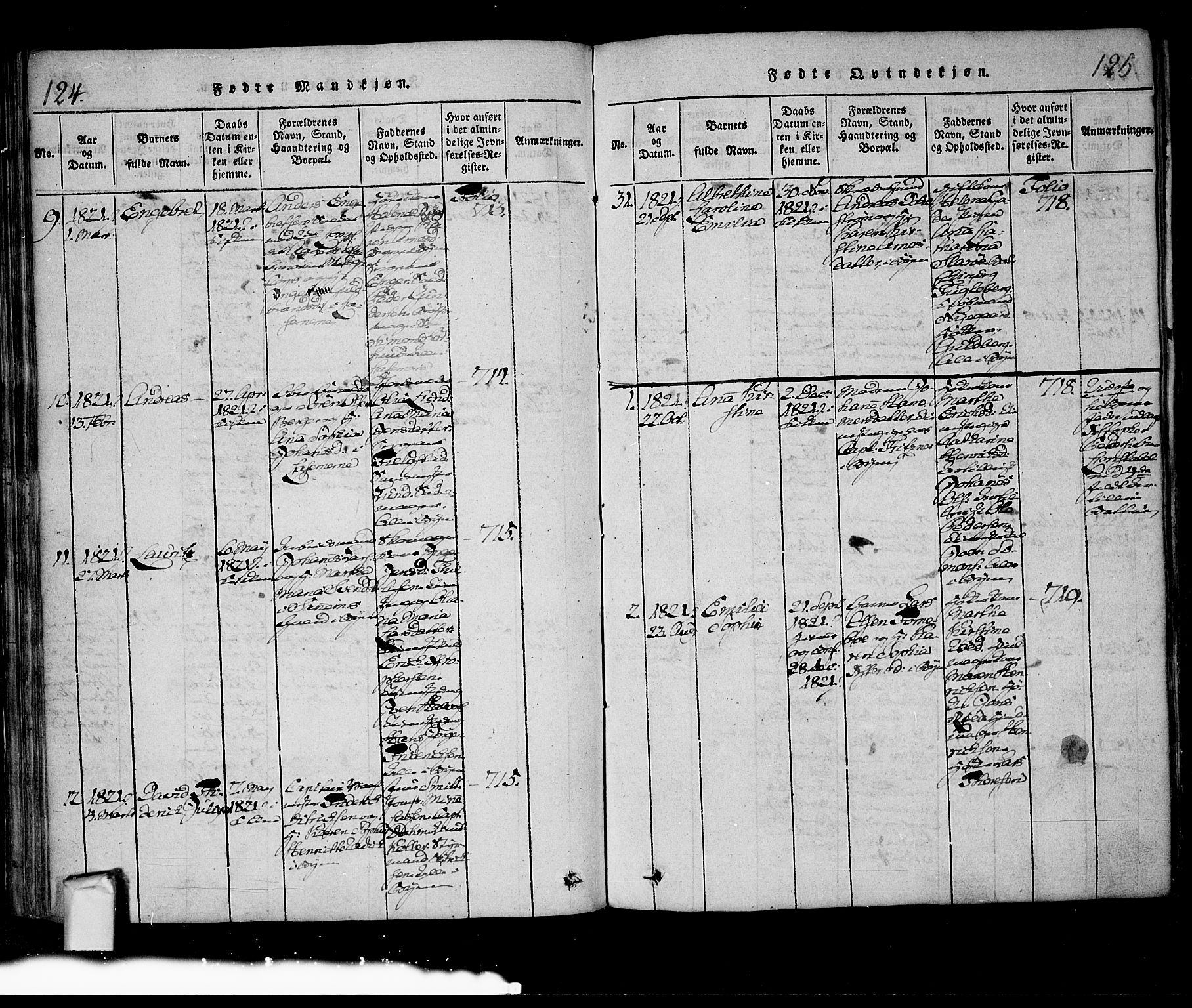 Fredrikstad prestekontor Kirkebøker, SAO/A-11082/F/Fa/L0004: Parish register (official) no. 4, 1816-1834, p. 124-125
