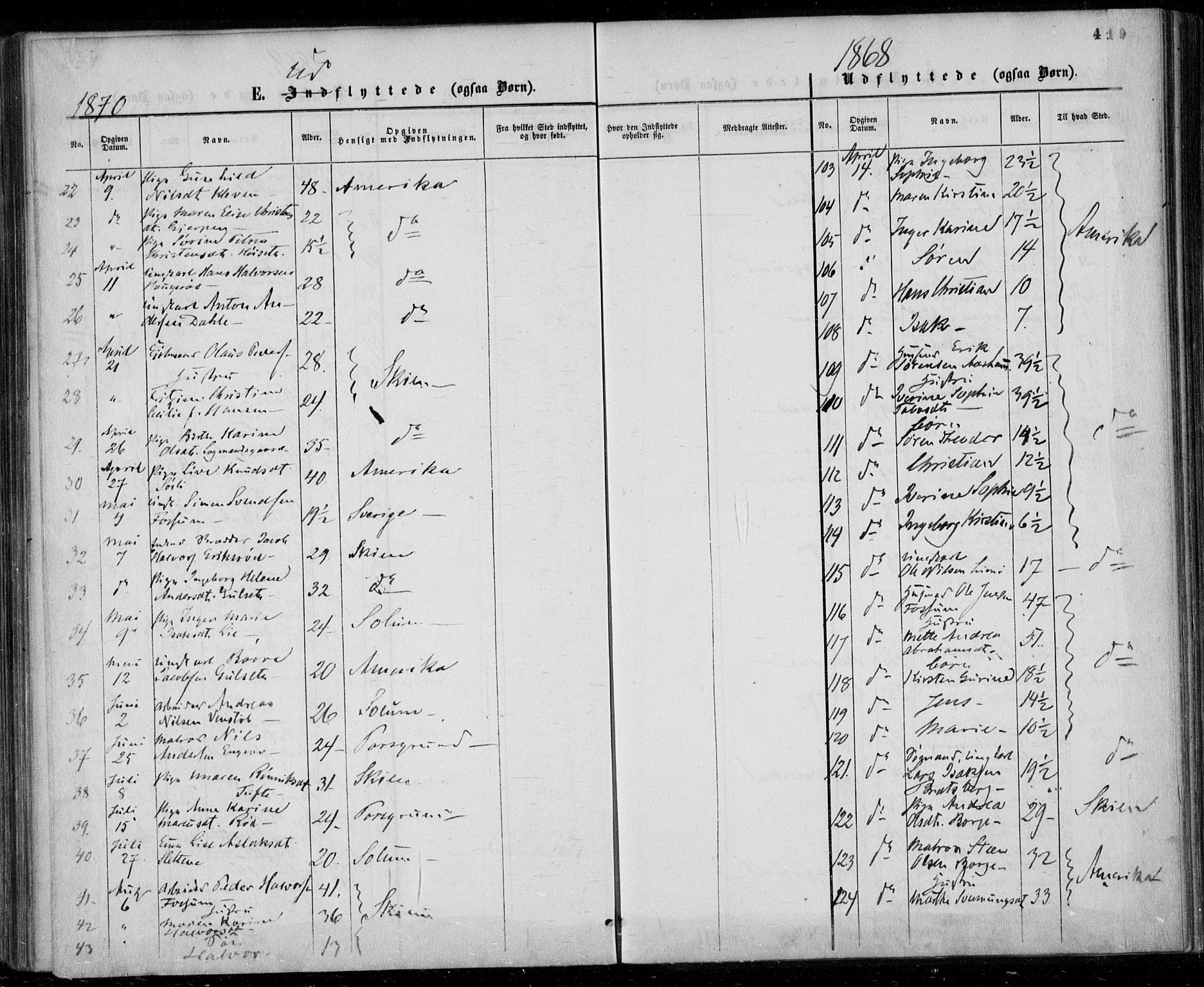 Gjerpen kirkebøker, SAKO/A-265/F/Fa/L0008b: Parish register (official) no. I 8B, 1857-1871, p. 419