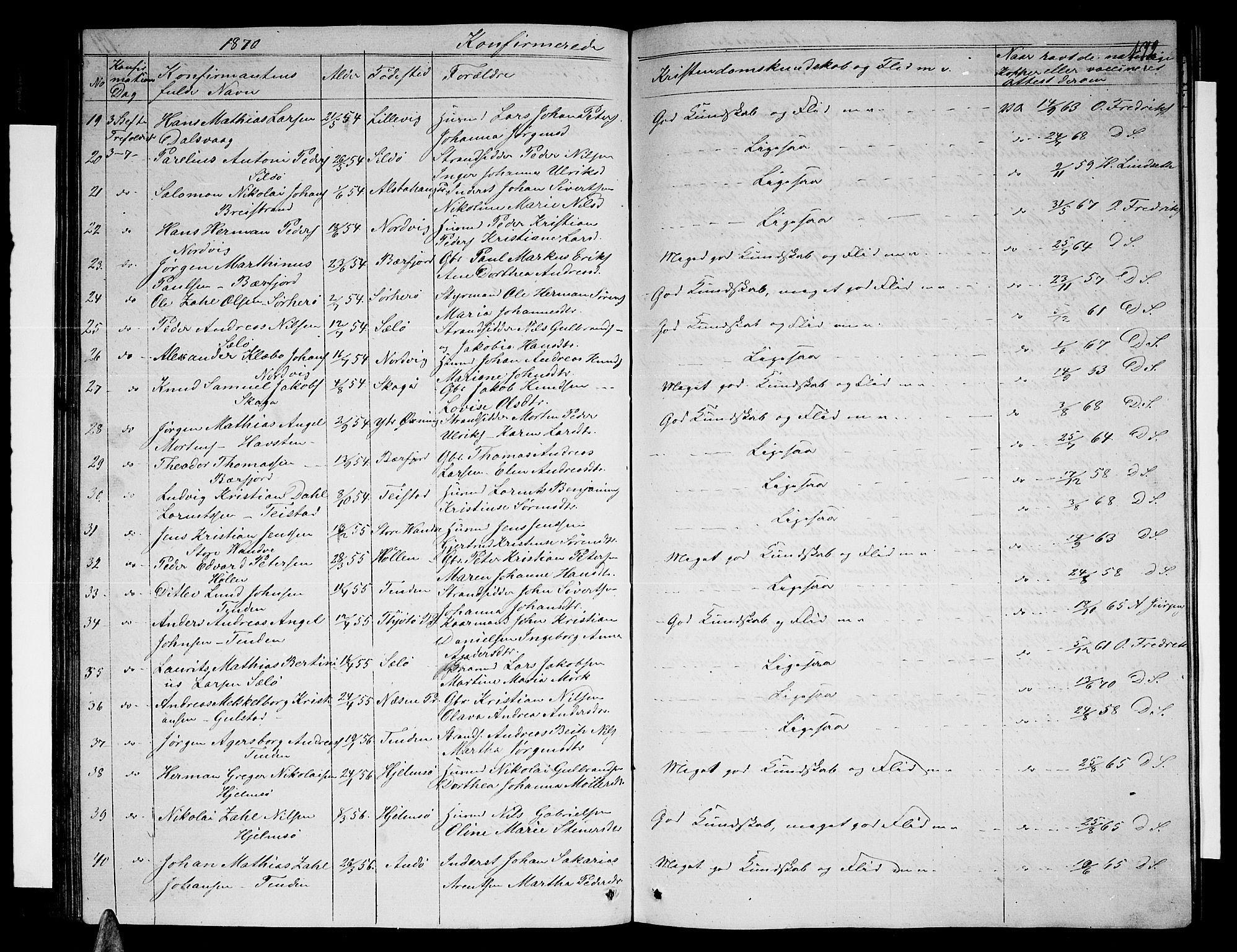 Ministerialprotokoller, klokkerbøker og fødselsregistre - Nordland, AV/SAT-A-1459/834/L0512: Parish register (copy) no. 834C03, 1862-1877, p. 172