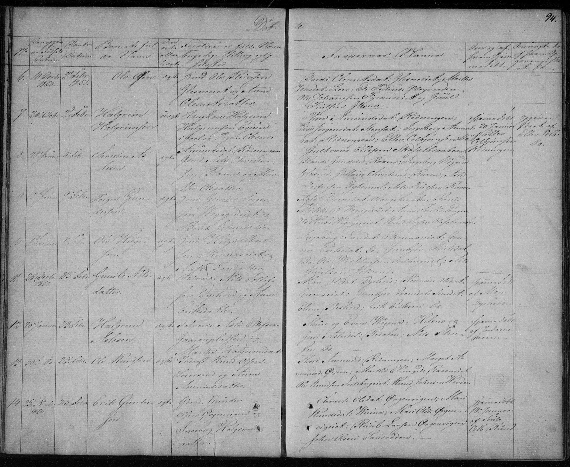 Krødsherad kirkebøker, AV/SAKO-A-19/F/Fa/L0002: Parish register (official) no. 2, 1829-1851, p. 94