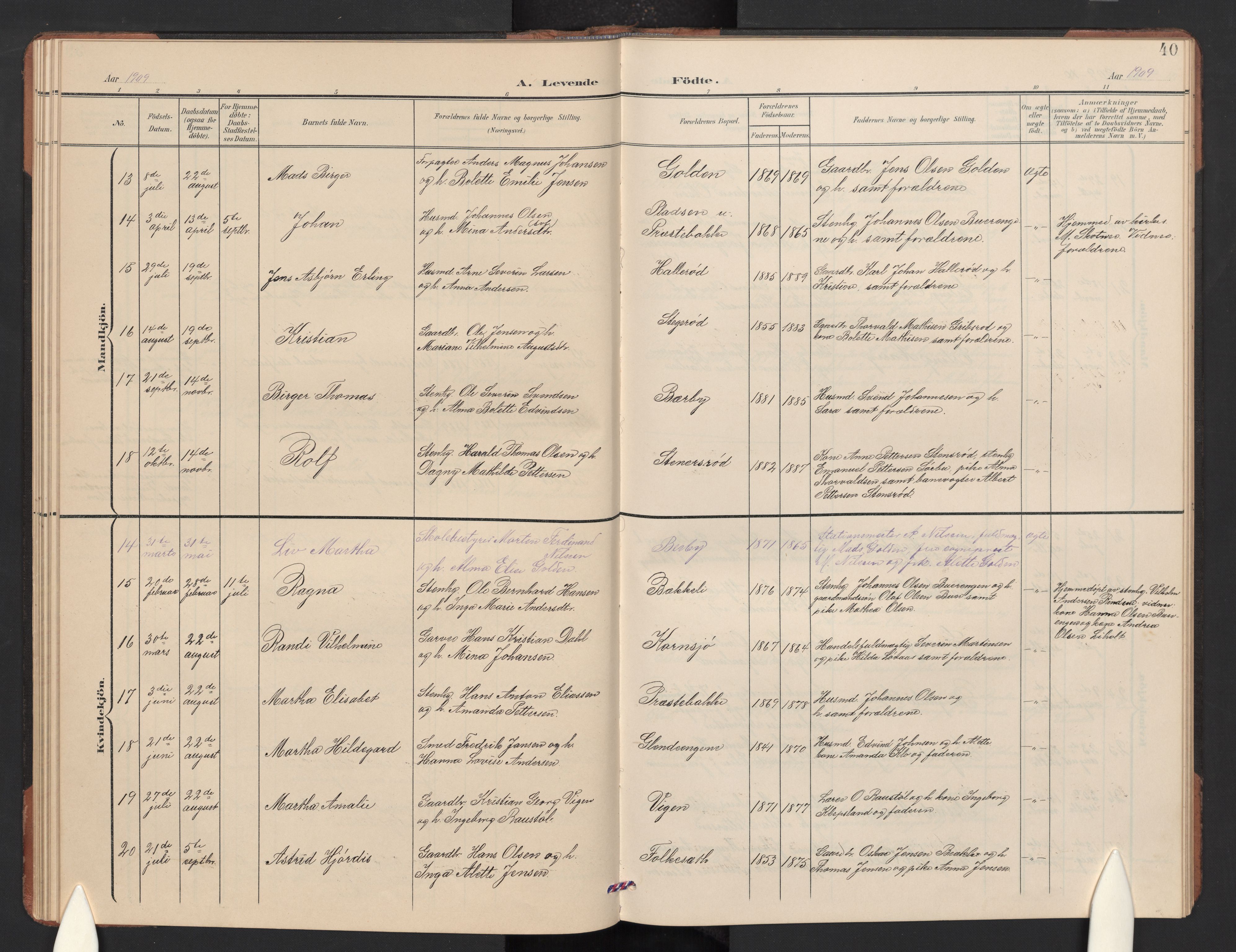 Idd prestekontor Kirkebøker, SAO/A-10911/G/Gc/L0001: Parish register (copy) no. III 1, 1901-1910, p. 40