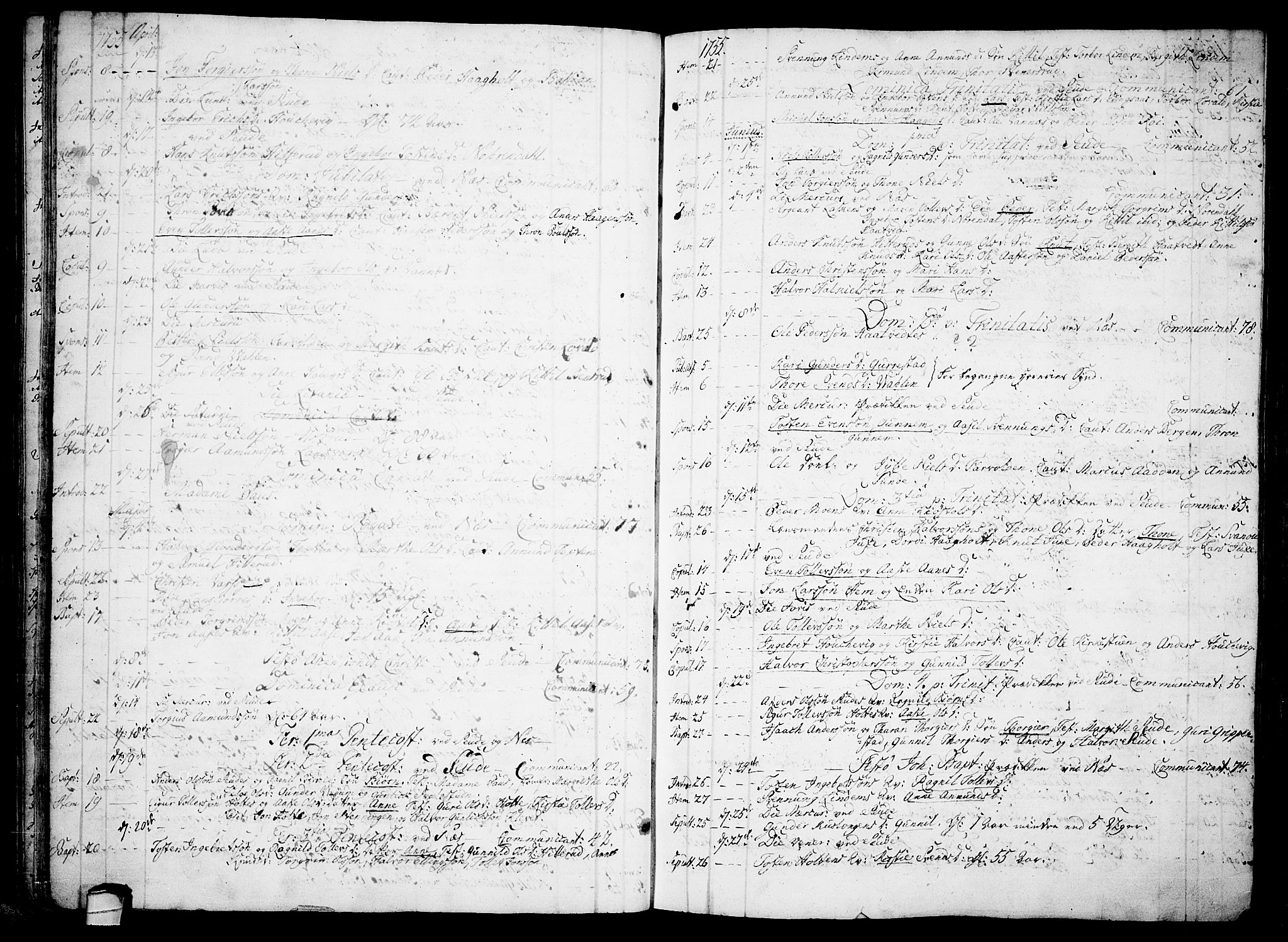 Sauherad kirkebøker, AV/SAKO-A-298/F/Fa/L0003: Parish register (official) no. I 3, 1722-1766