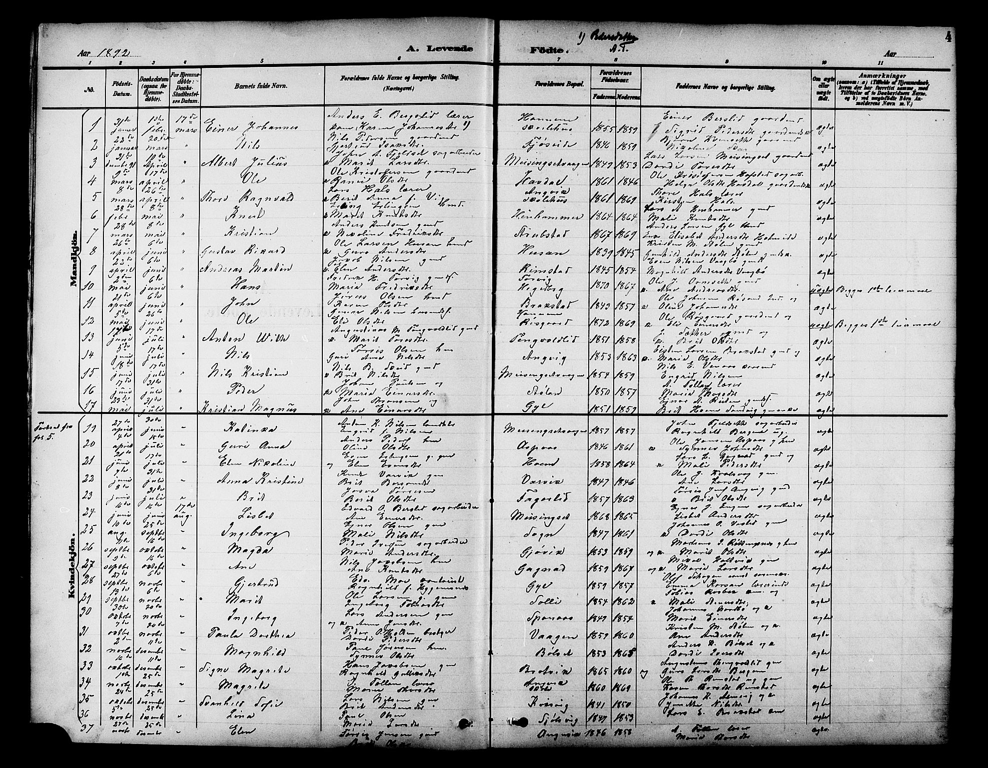 Ministerialprotokoller, klokkerbøker og fødselsregistre - Møre og Romsdal, AV/SAT-A-1454/586/L0992: Parish register (copy) no. 586C03, 1892-1909, p. 4