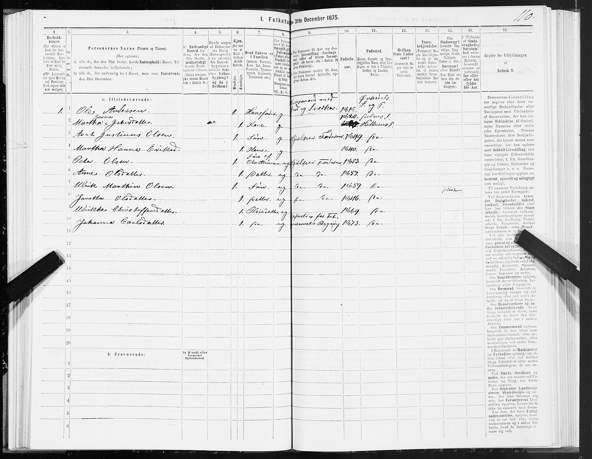 SAT, 1875 census for 1617P Hitra, 1875, p. 4110