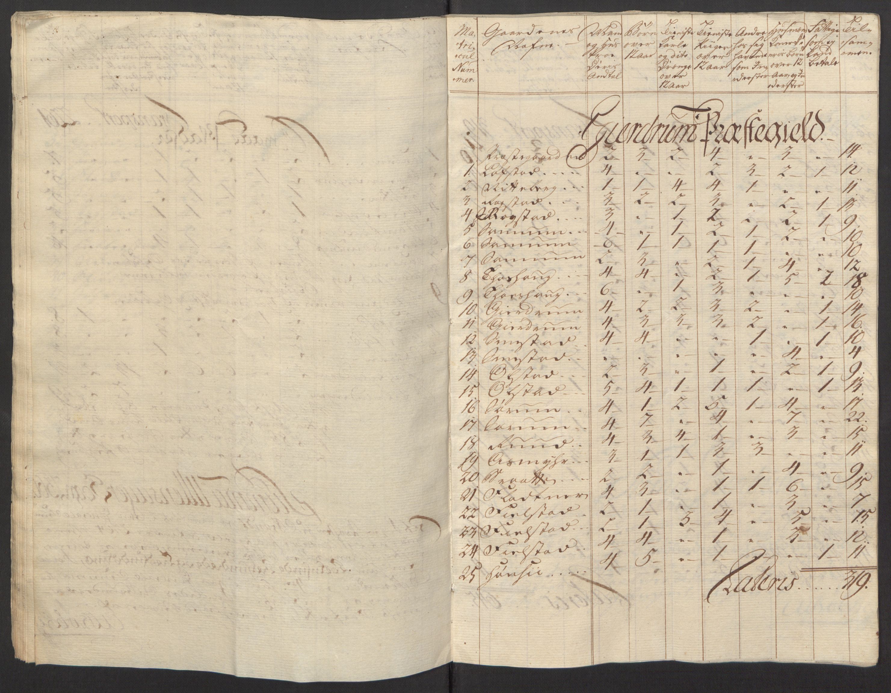 Rentekammeret inntil 1814, Reviderte regnskaper, Fogderegnskap, AV/RA-EA-4092/R12/L0803: Ekstraskatten Øvre Romerike, 1763-1764, p. 27