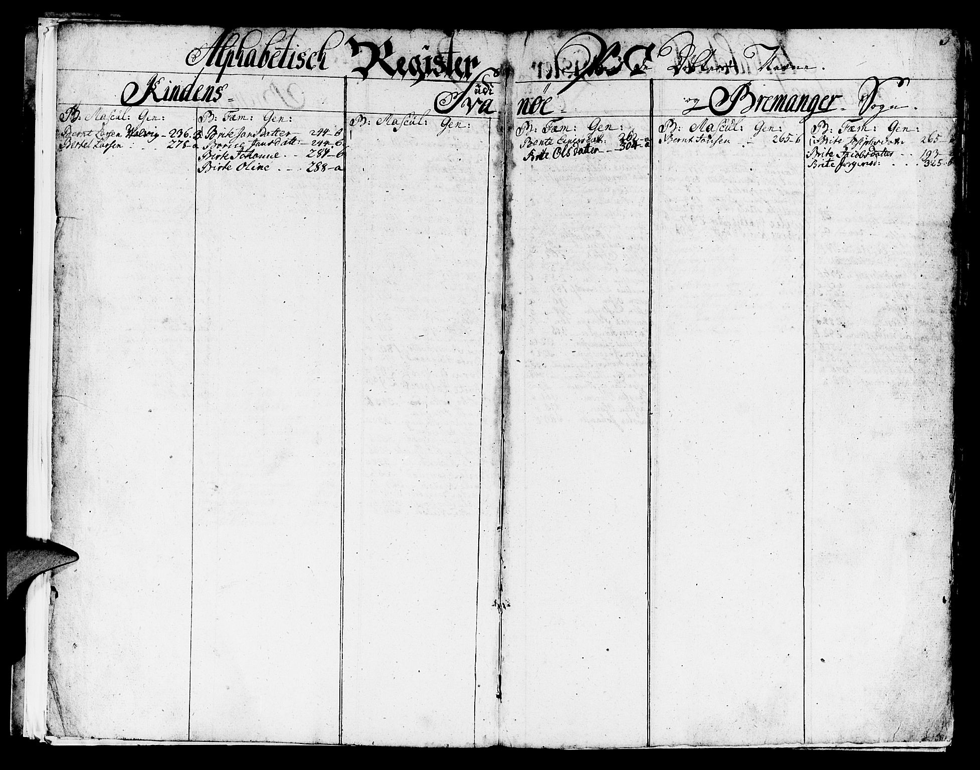 Kinn sokneprestembete, AV/SAB-A-80801/H/Haa/Haaa/L0002: Parish register (official) no. A 2, 1729-1785, p. 5