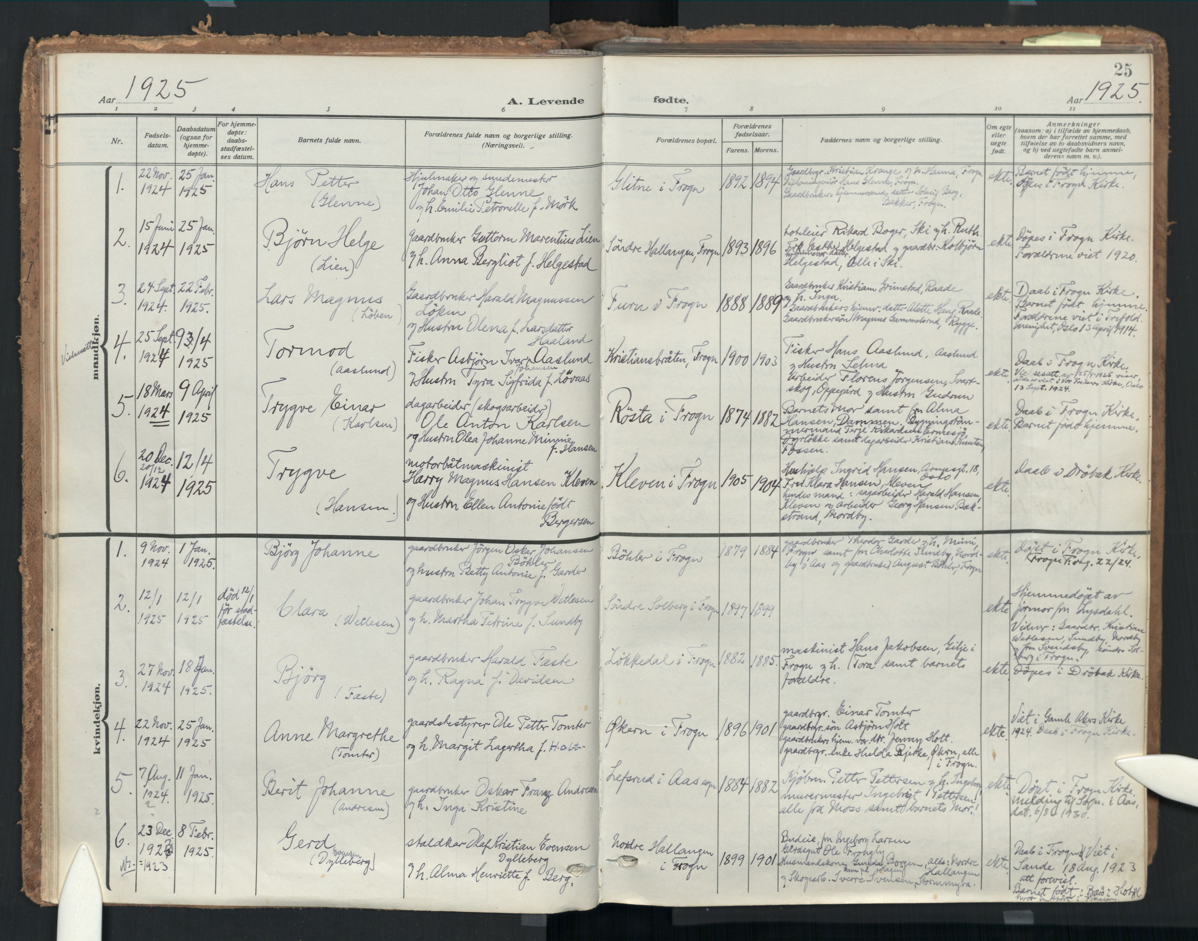 Drøbak prestekontor Kirkebøker, SAO/A-10142a/F/Fc/L0004: Parish register (official) no. III 4, 1919-1935, p. 25