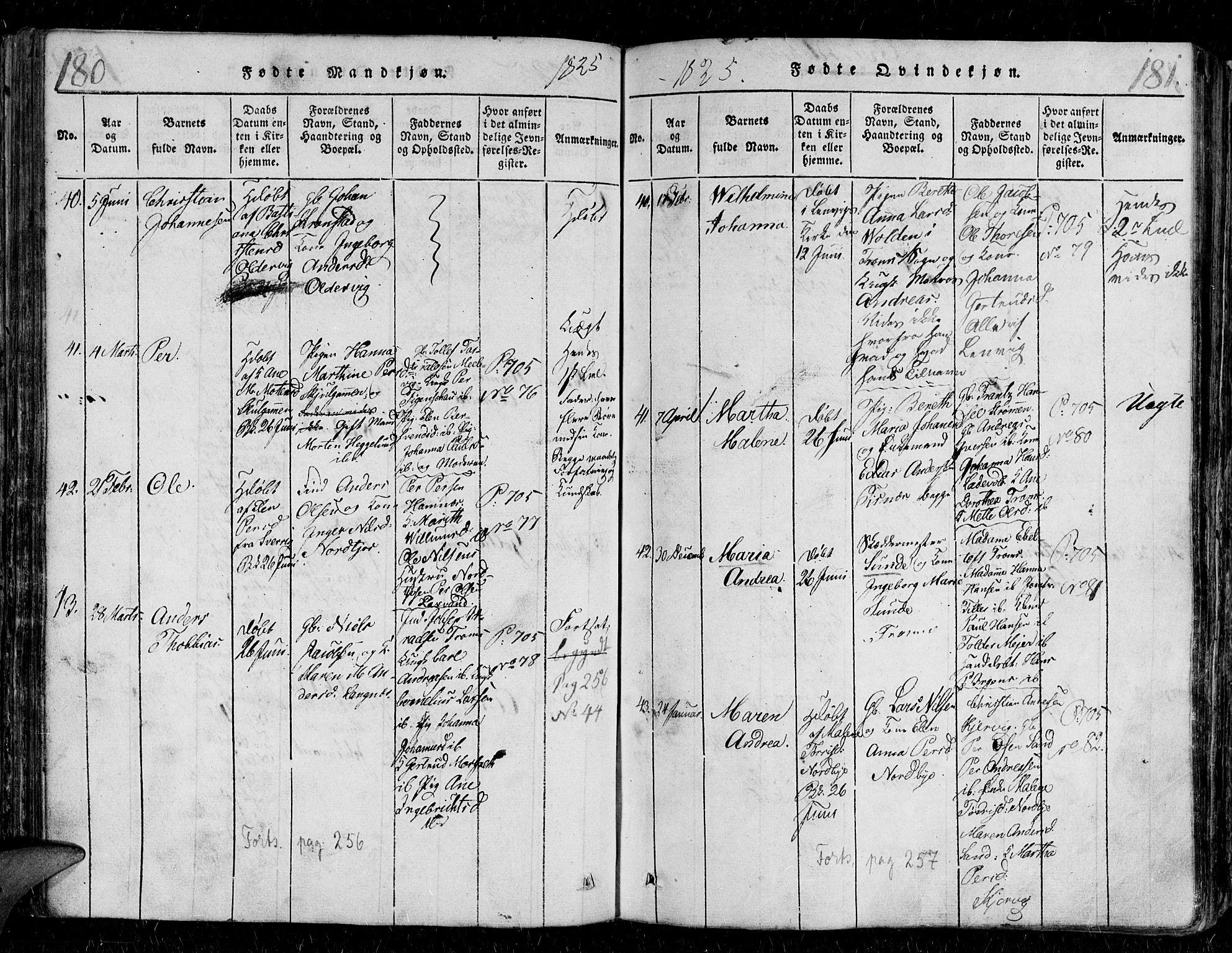 Tromsø sokneprestkontor/stiftsprosti/domprosti, AV/SATØ-S-1343/G/Gb/L0001klokker: Parish register (copy) no. 1, 1821-1833, p. 180-181