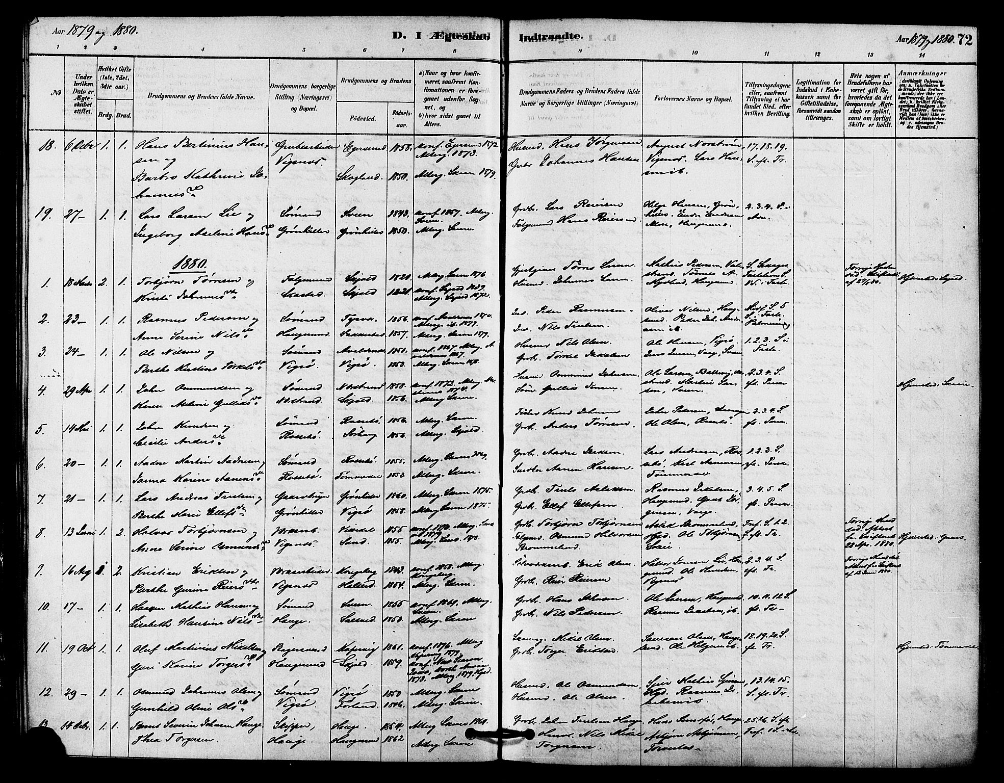 Haugesund sokneprestkontor, AV/SAST-A -101863/H/Ha/Haa/L0002: Parish register (official) no. A 2, 1878-1886, p. 72