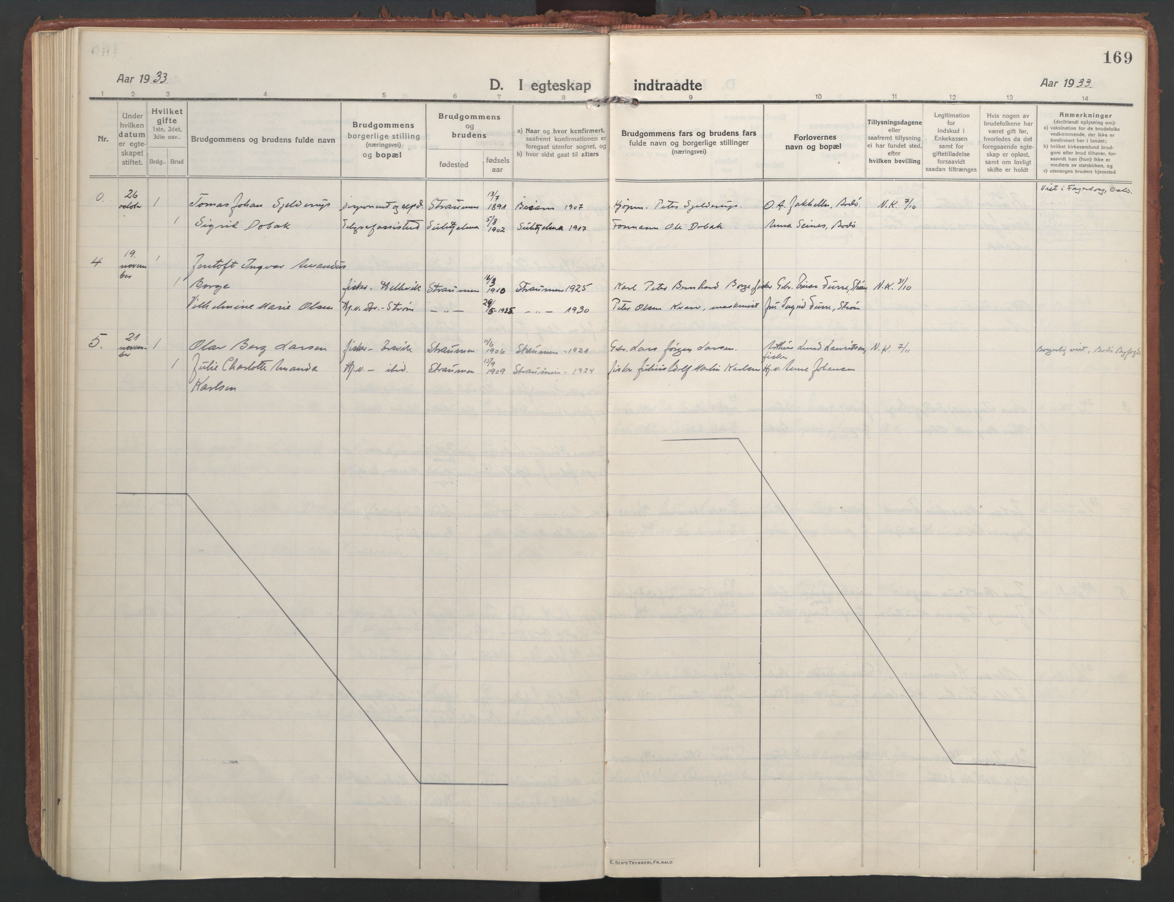 Ministerialprotokoller, klokkerbøker og fødselsregistre - Nordland, AV/SAT-A-1459/804/L0086: Parish register (official) no. 804A07, 1916-1935, p. 169