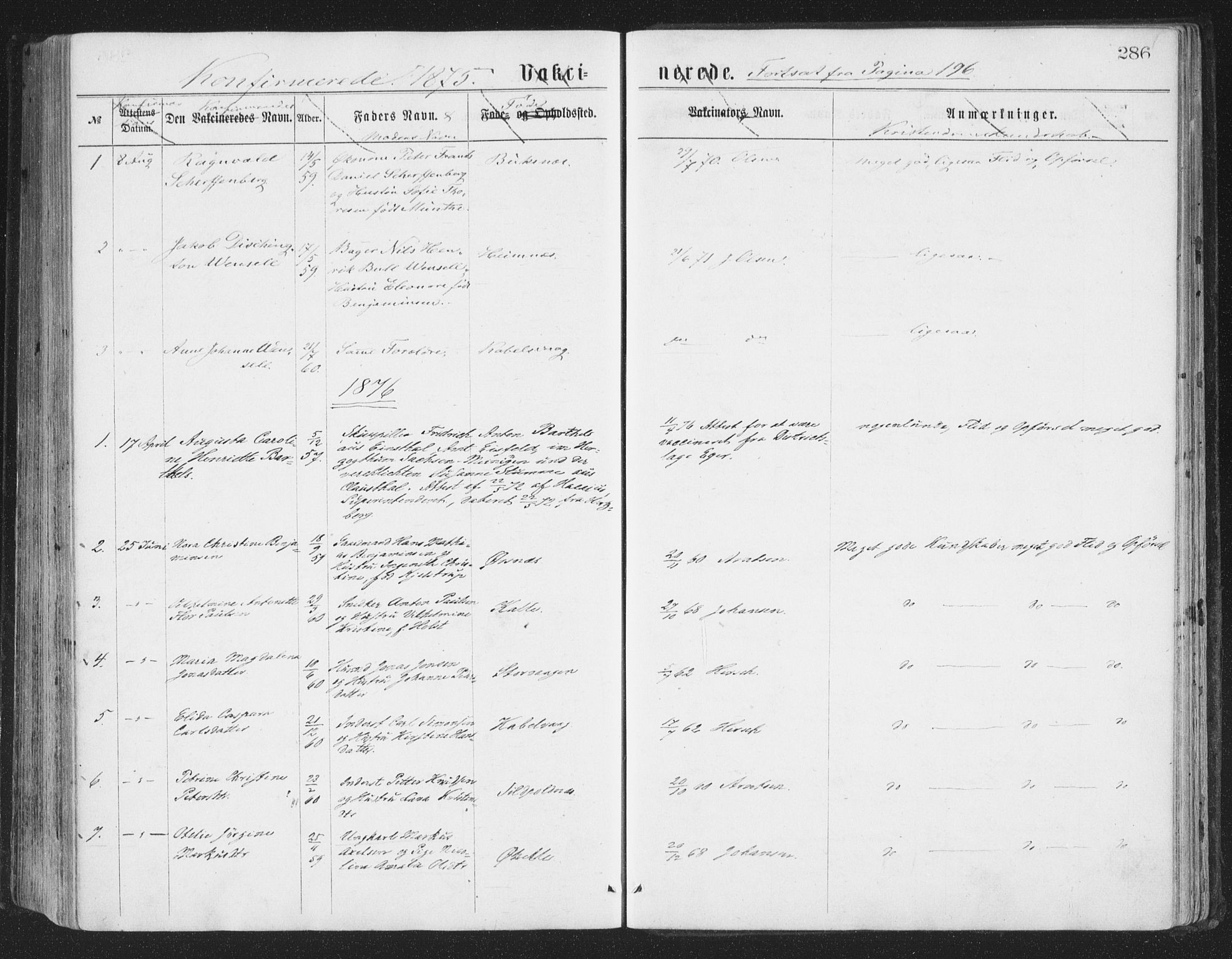 Ministerialprotokoller, klokkerbøker og fødselsregistre - Nordland, SAT/A-1459/874/L1057: Parish register (official) no. 874A01, 1866-1877, p. 286