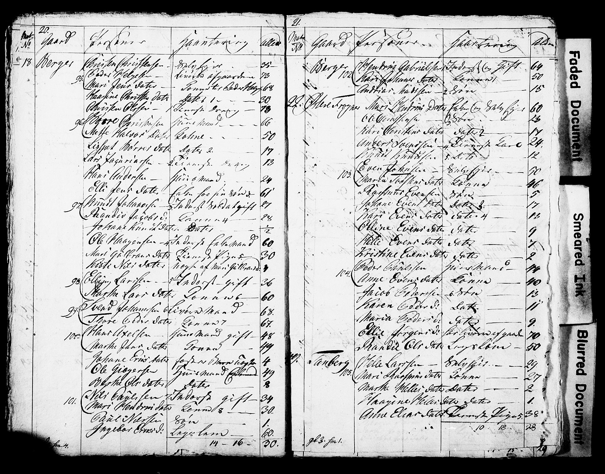 SAO, Census 1815 for Asker parish, Østre Bærum (Haslum) and Vestre Bærum (Tanum) sub-parishes, 1815, p. 13