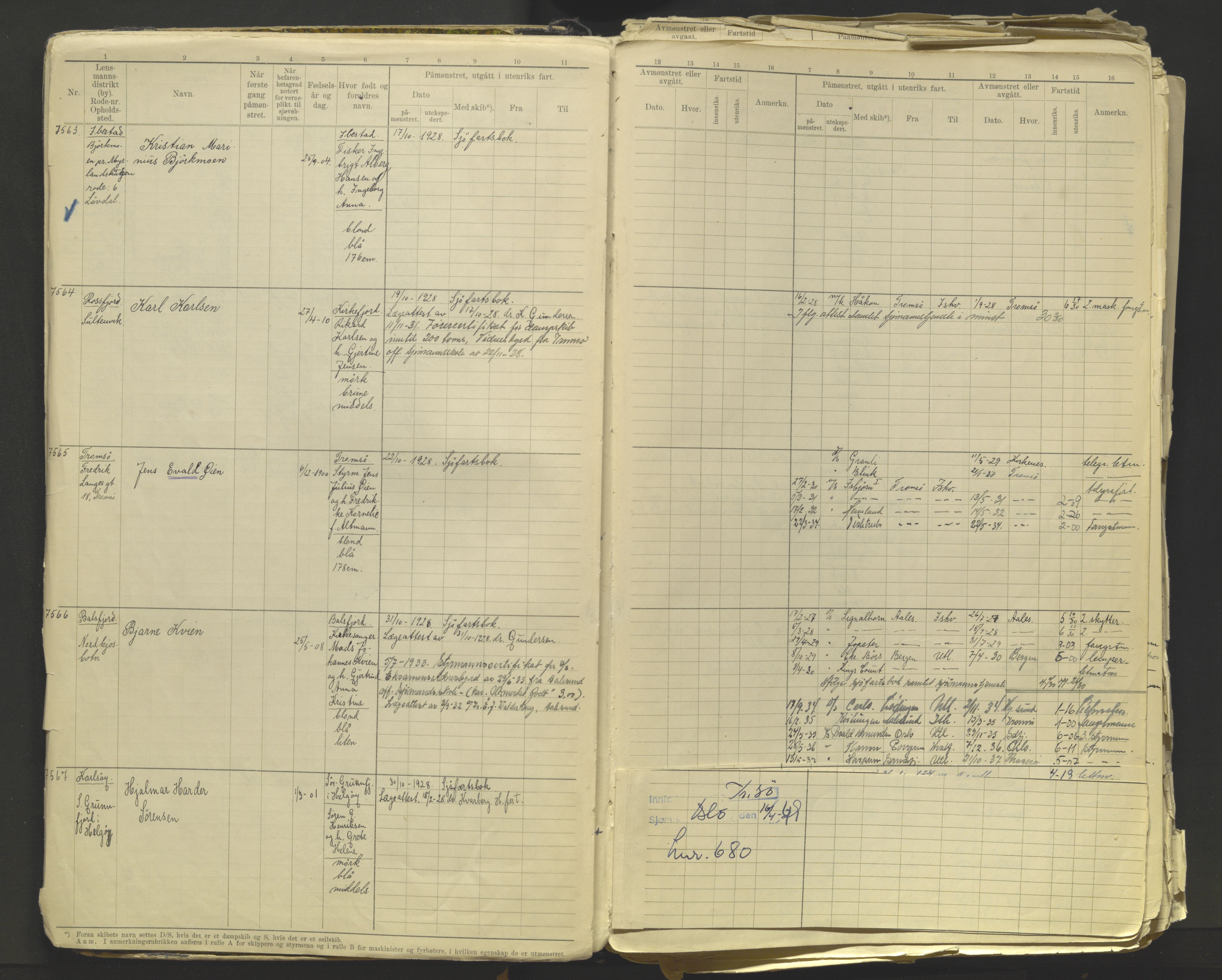 Tromsø sjømannskontor/innrullerings-/mønstringsdistrikt, AV/SATØ-S-0243/F/Fb/L0012: Annotasjonsrulle. Defekt: løse innbinding. Nr. 7518-10143, 1928-1944