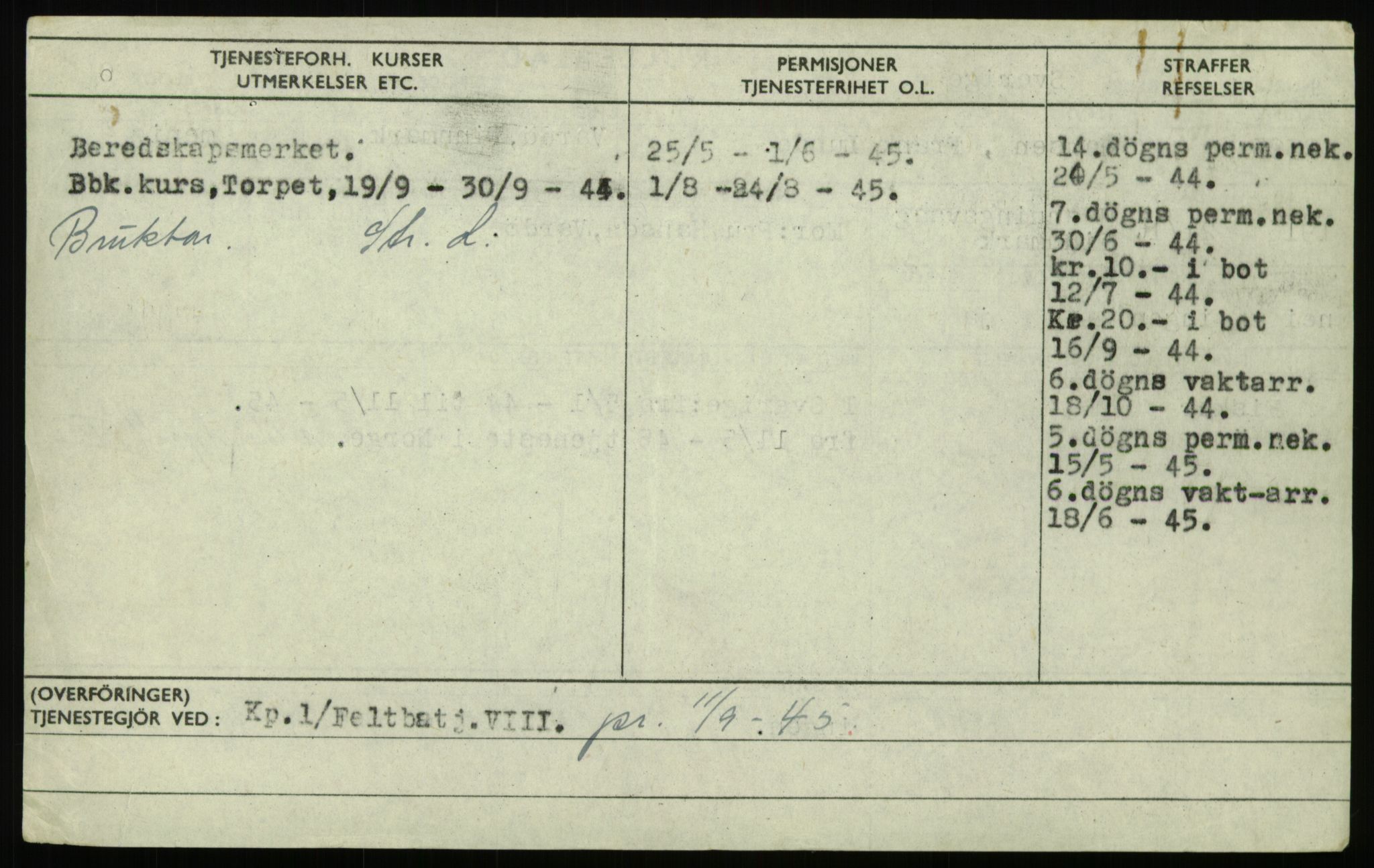 Forsvaret, Troms infanteriregiment nr. 16, AV/RA-RAFA-3146/P/Pa/L0021: Rulleblad for regimentets menige mannskaper, årsklasse 1937, 1937, p. 228