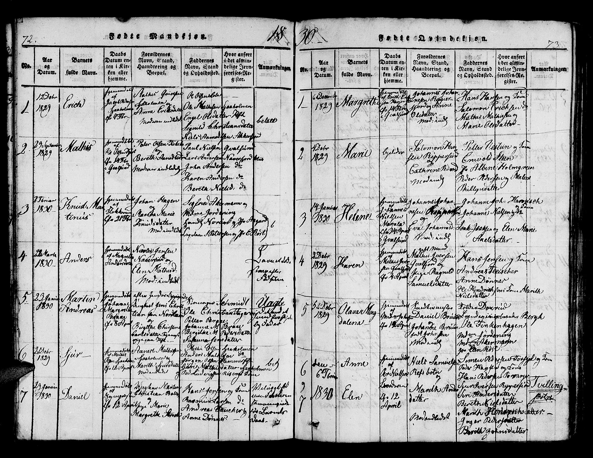 Hammerfest sokneprestkontor, SATØ/S-1347/H/Hb/L0001.klokk: Parish register (copy) no. 1, 1822-1850, p. 72-73