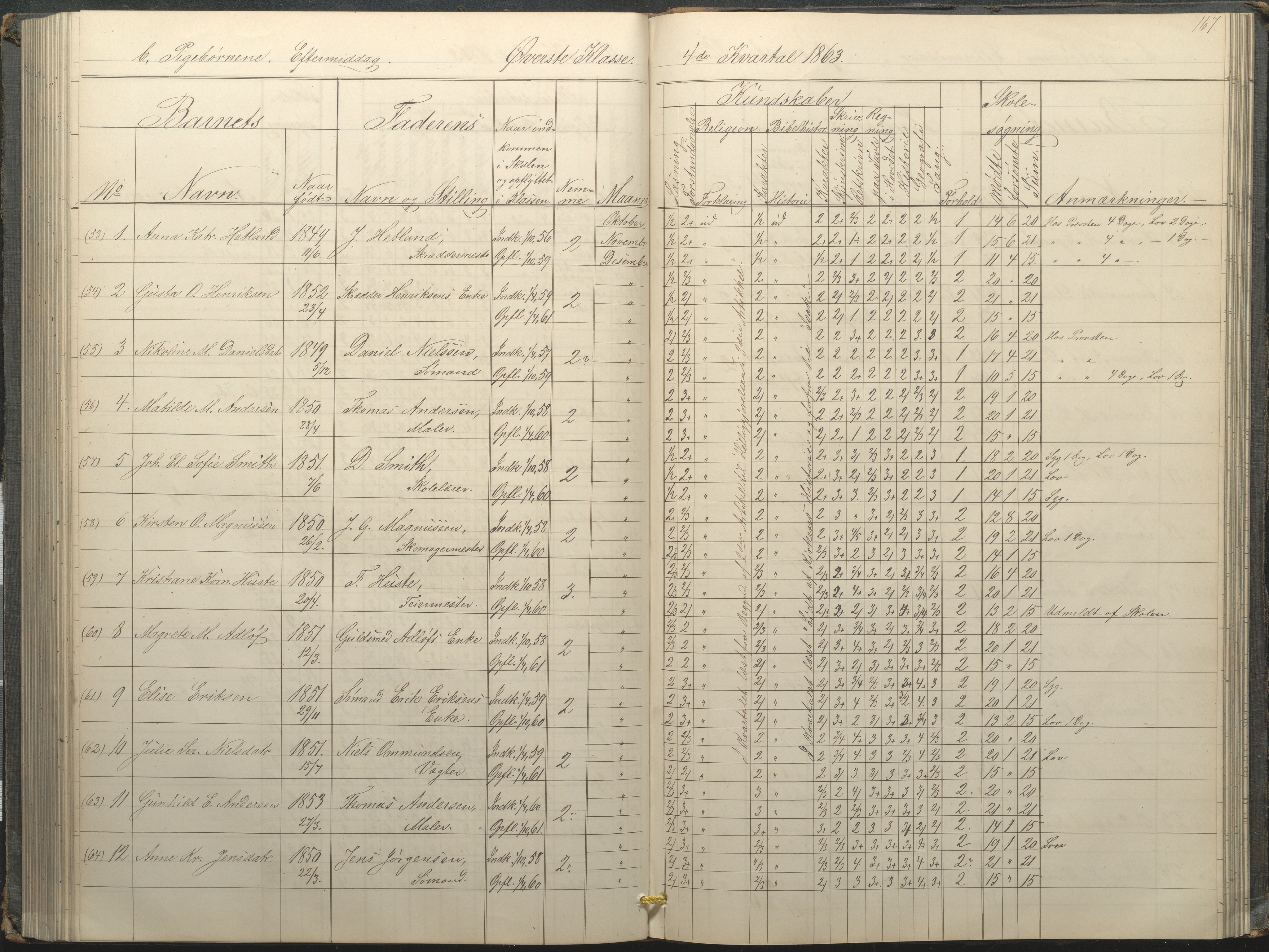 Arendal kommune, Katalog I, AAKS/KA0906-PK-I/07/L0034: Protokoll for øverste klasse, 1857-1865, p. 167