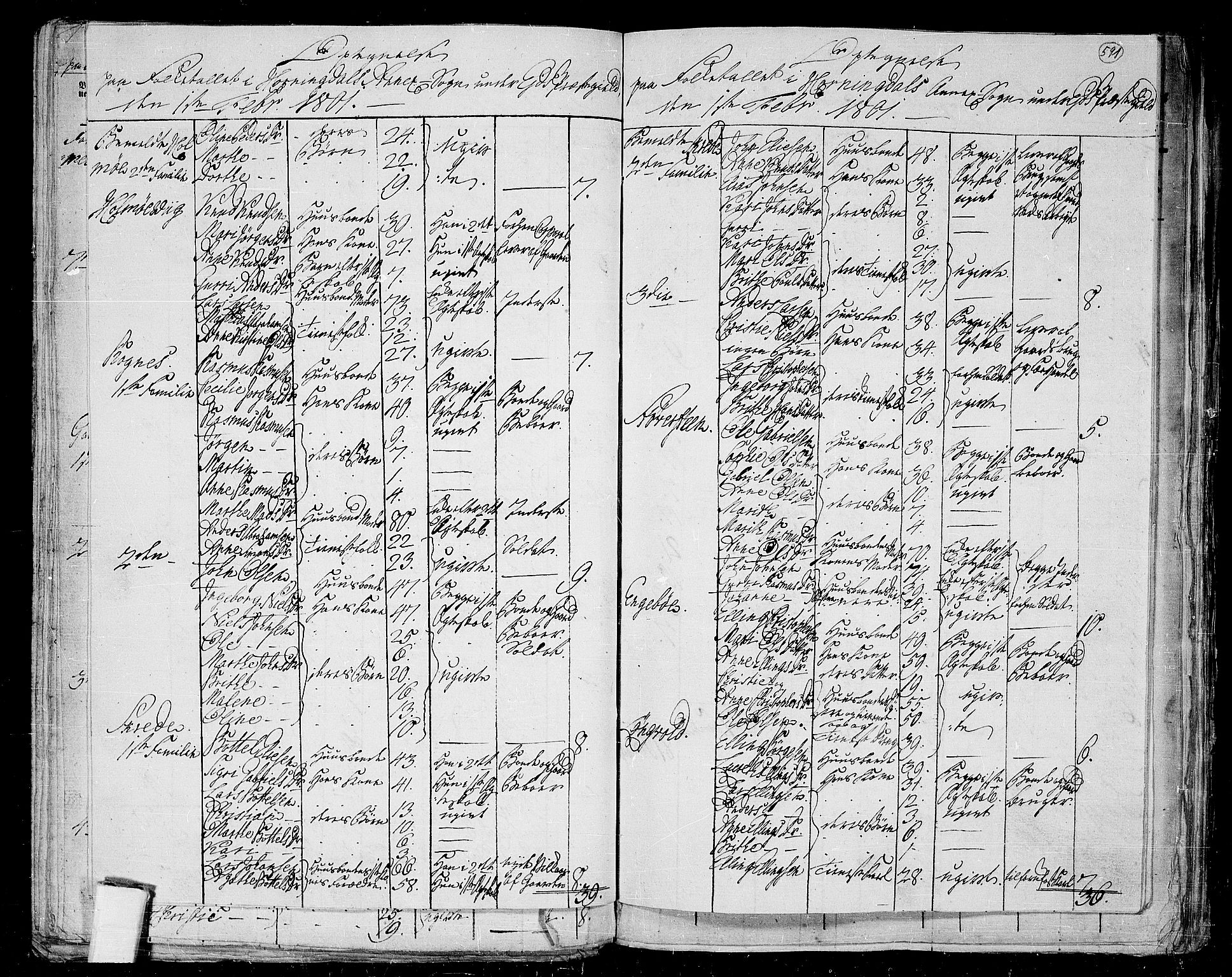 RA, 1801 census for 1443P Eid, 1801, p. 590b-591a