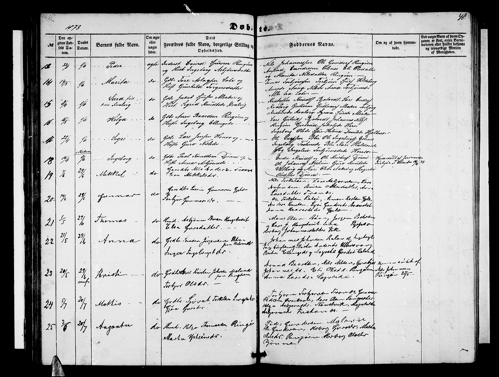 Ullensvang sokneprestembete, AV/SAB-A-78701/H/Hab: Parish register (copy) no. E 6, 1857-1886, p. 48