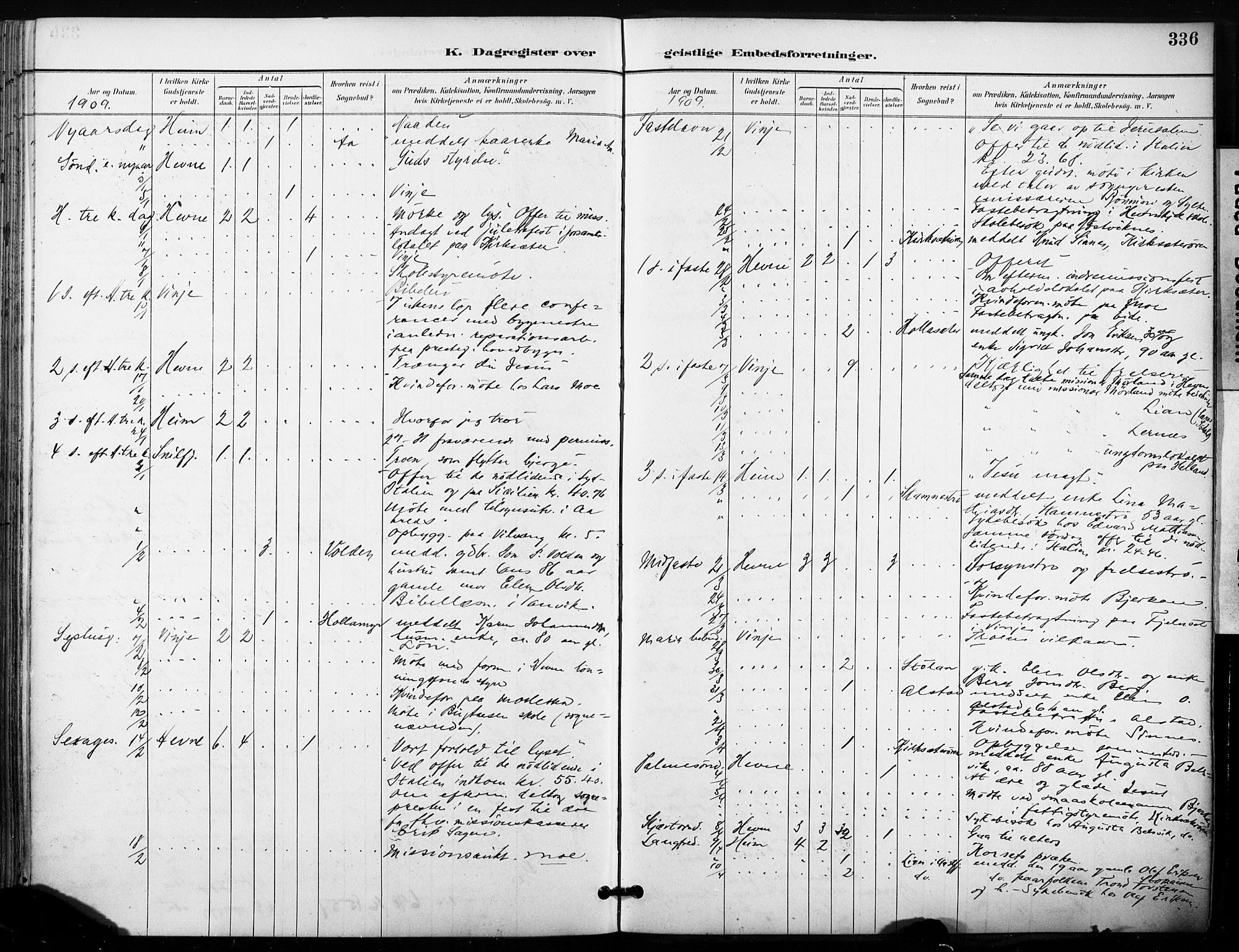 Ministerialprotokoller, klokkerbøker og fødselsregistre - Sør-Trøndelag, SAT/A-1456/630/L0497: Parish register (official) no. 630A10, 1896-1910, p. 336