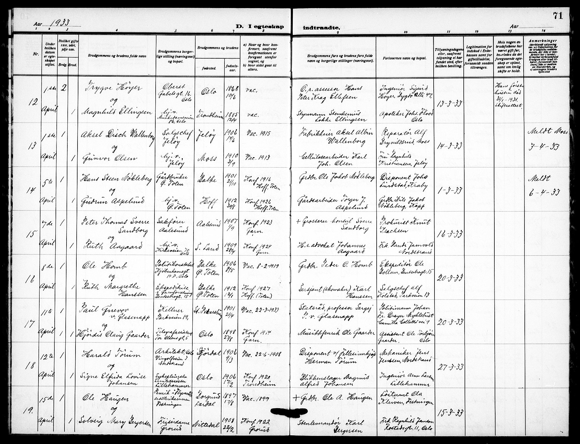 Garnisonsmenigheten Kirkebøker, AV/SAO-A-10846/F/Fa/L0019: Parish register (official) no. 19, 1928-1938, p. 71