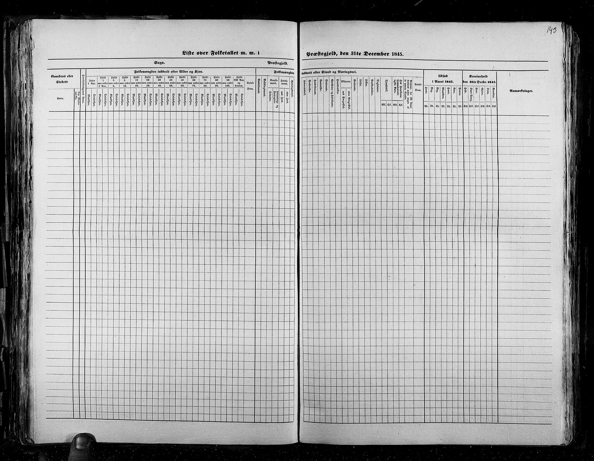 RA, Census 1845, vol. 2: Smålenenes amt og Akershus amt, 1845, p. 143