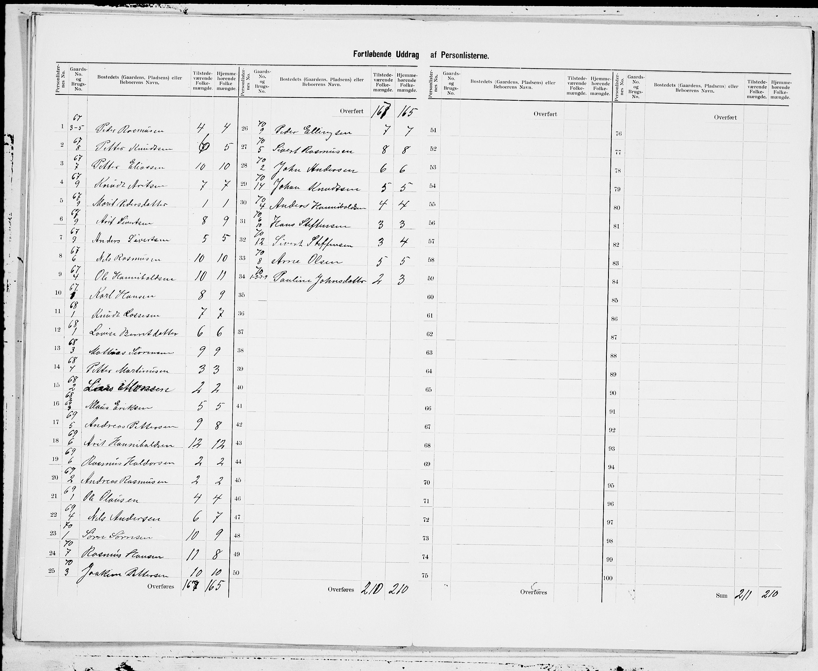 SAT, 1900 census for Vestnes, 1900, p. 13