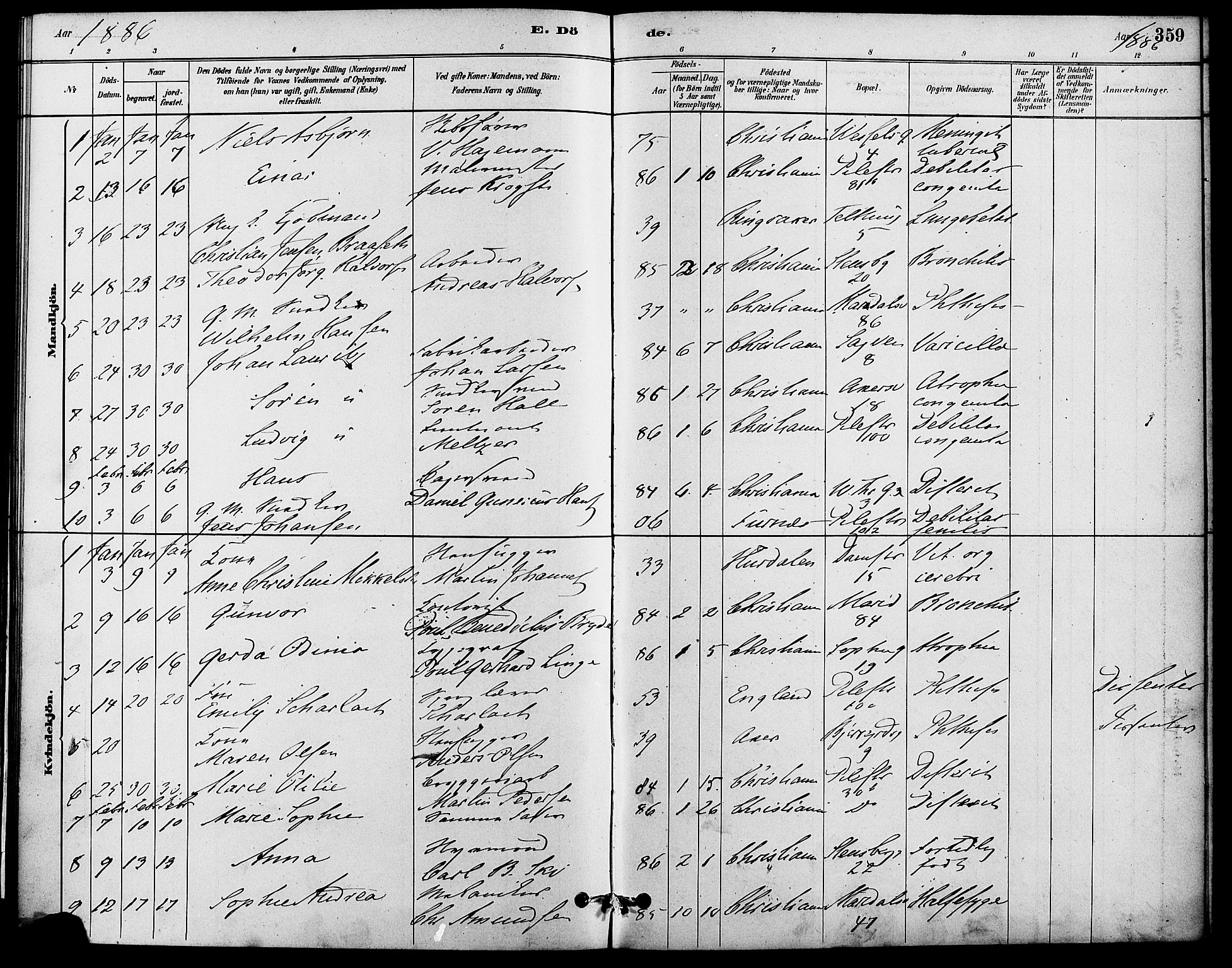 Gamle Aker prestekontor Kirkebøker, SAO/A-10617a/F/L0006: Parish register (official) no. 6, 1880-1887, p. 359