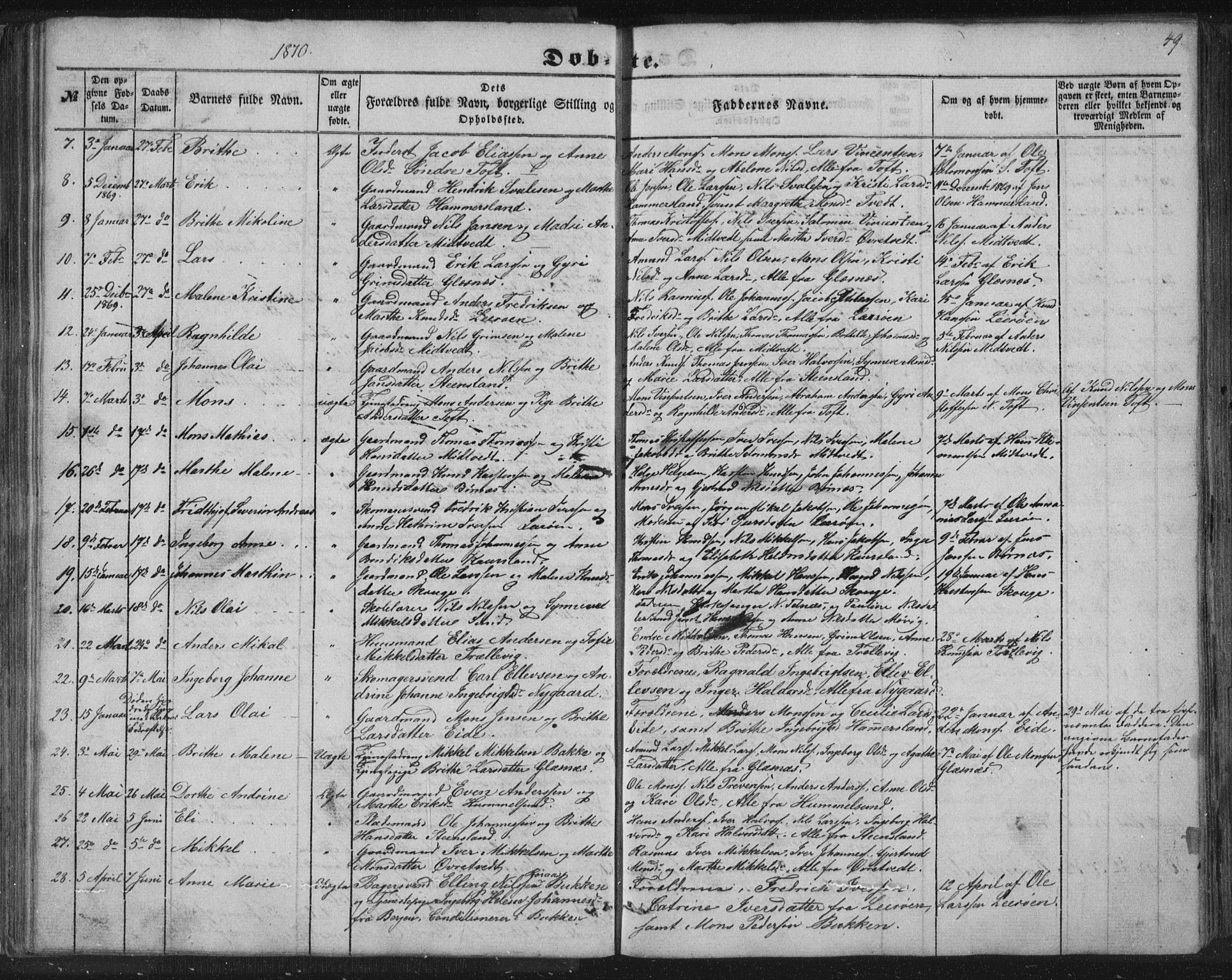 Sund sokneprestembete, AV/SAB-A-99930: Parish register (copy) no. B 1, 1852-1873, p. 49
