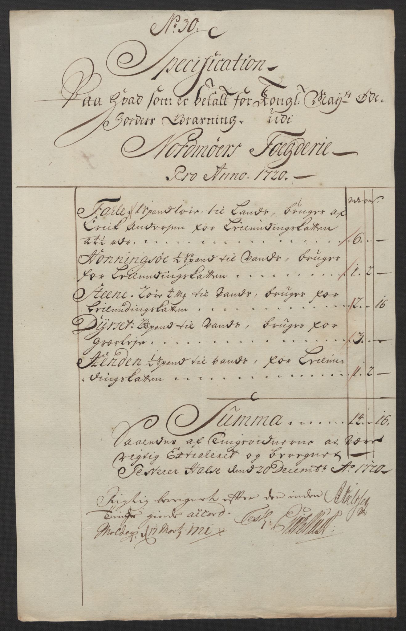 Rentekammeret inntil 1814, Reviderte regnskaper, Fogderegnskap, AV/RA-EA-4092/R56/L3753: Fogderegnskap Nordmøre, 1720, p. 428