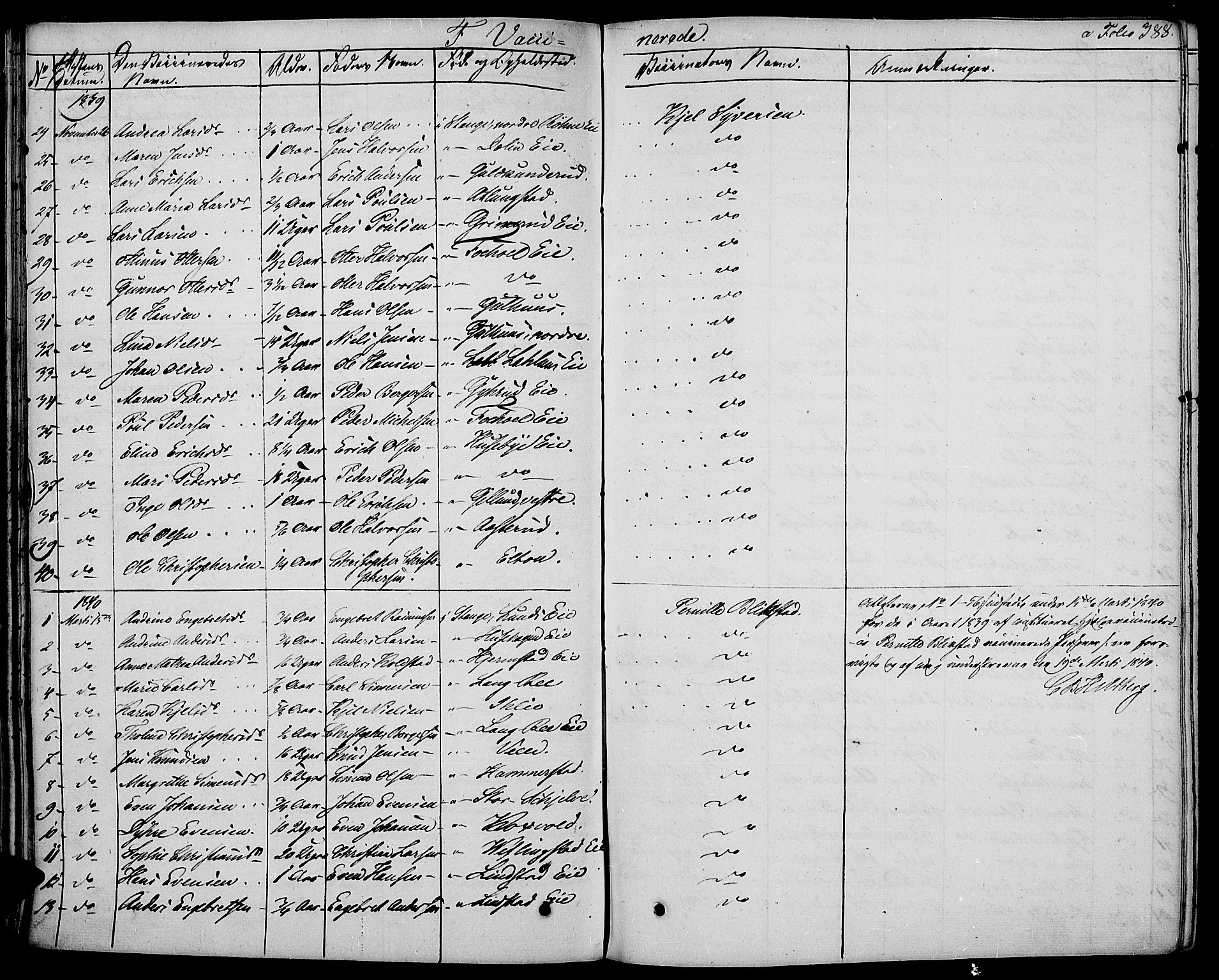 Stange prestekontor, SAH/PREST-002/K/L0009: Parish register (official) no. 9, 1826-1835, p. 388