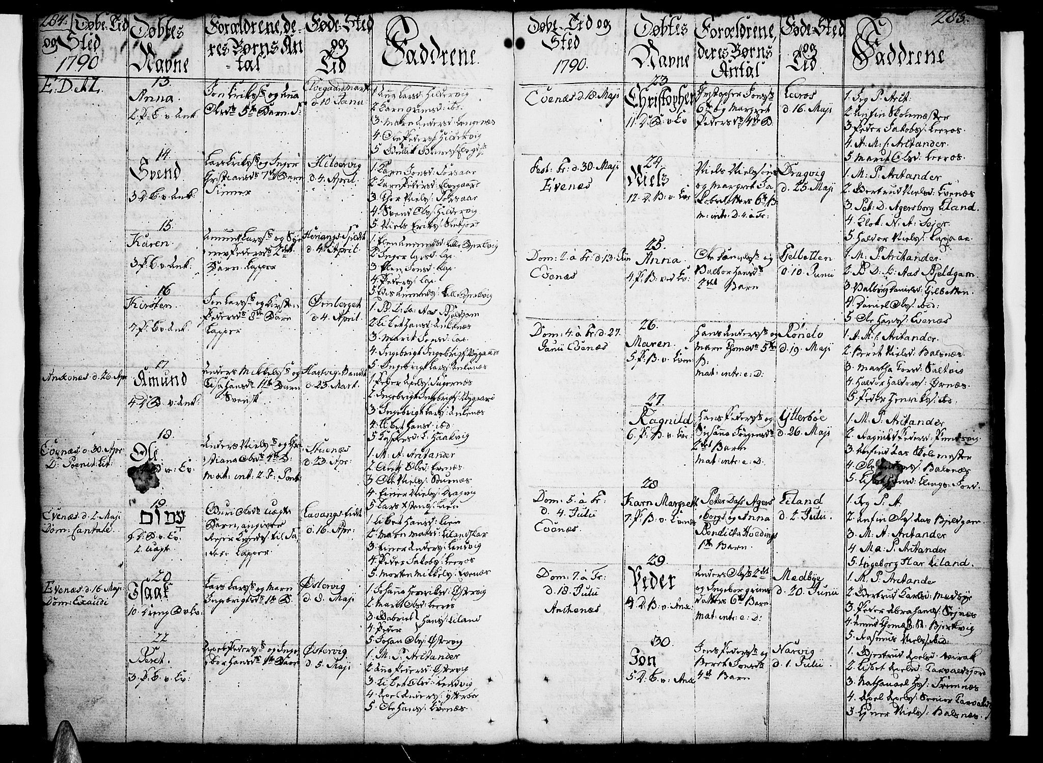 Ministerialprotokoller, klokkerbøker og fødselsregistre - Nordland, SAT/A-1459/863/L0892: Parish register (official) no. 863A04, 1765-1794, p. 284-285