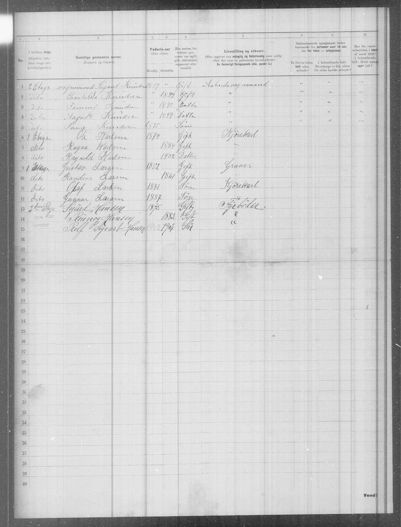 OBA, Municipal Census 1902 for Kristiania, 1902, p. 7848