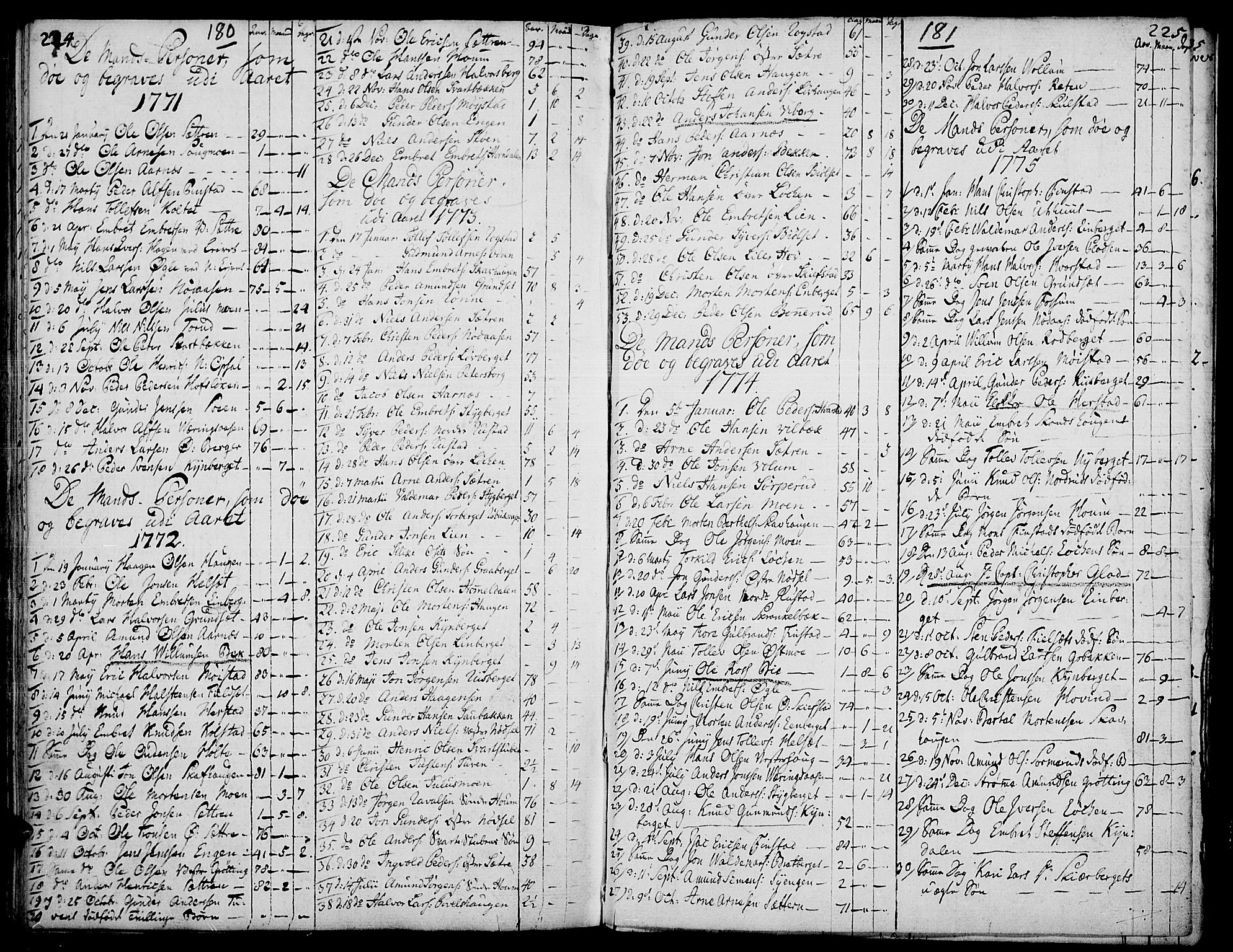 Elverum prestekontor, AV/SAH-PREST-044/H/Ha/Haa/L0003: Parish register (official) no. 3, 1757-1776, p. 180-181